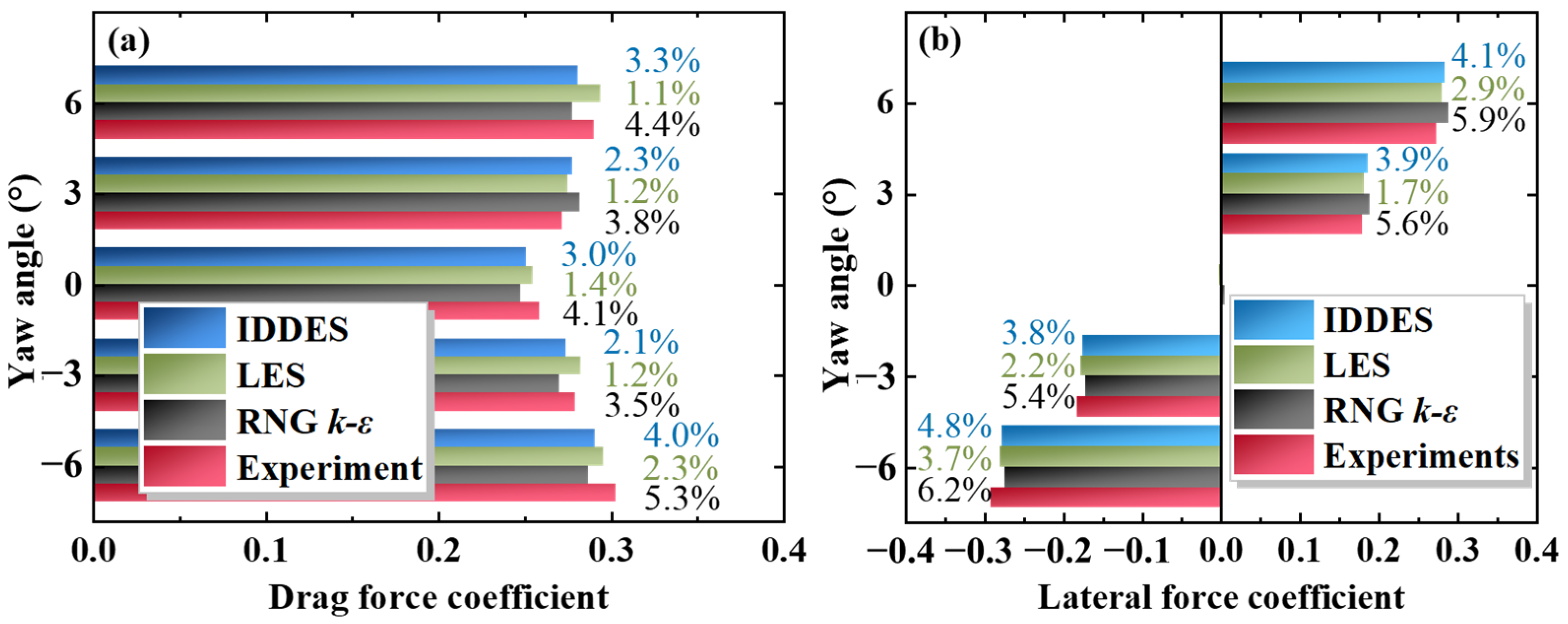 Applsci 14 07522 g009