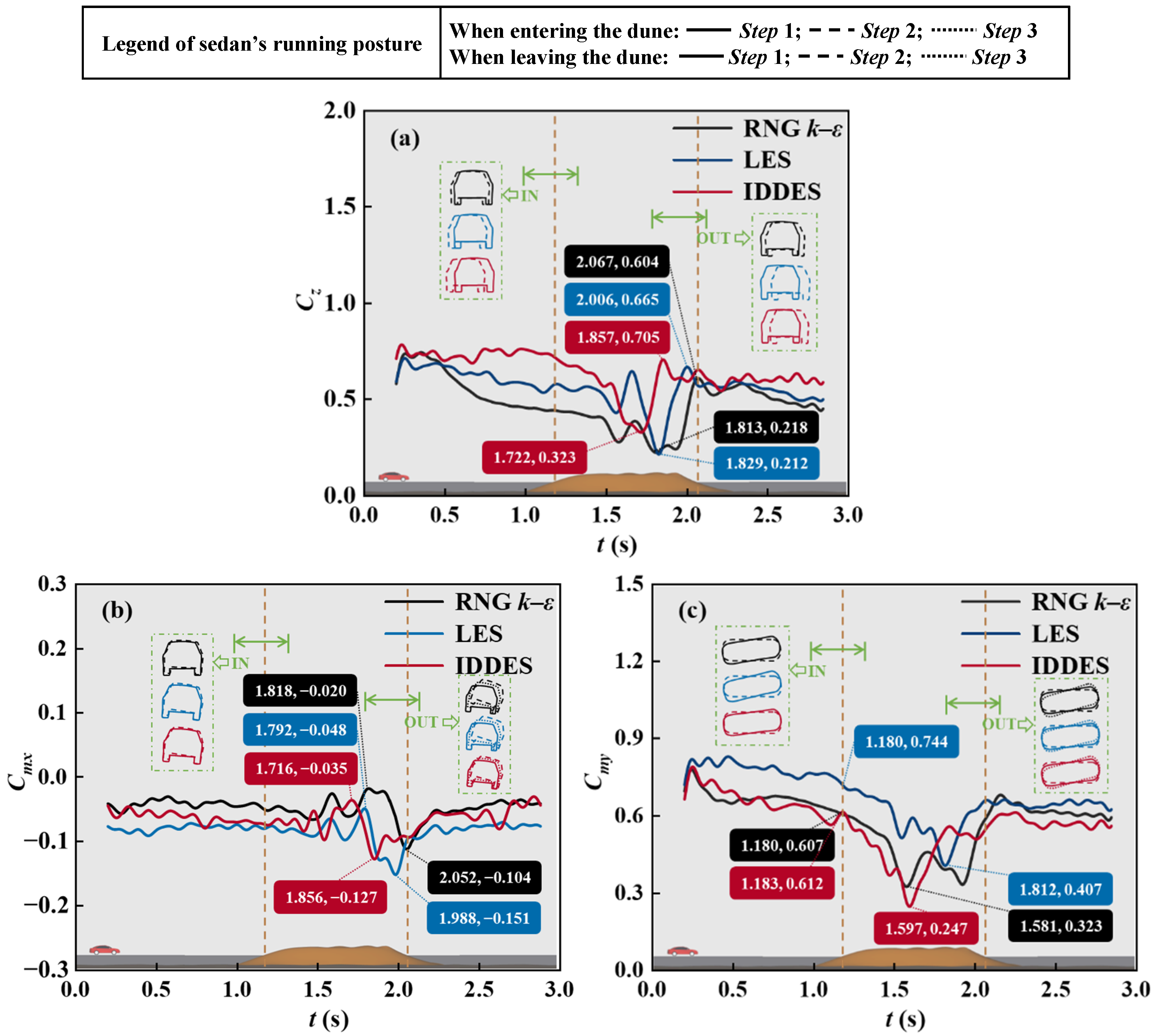 Applsci 14 07522 g010