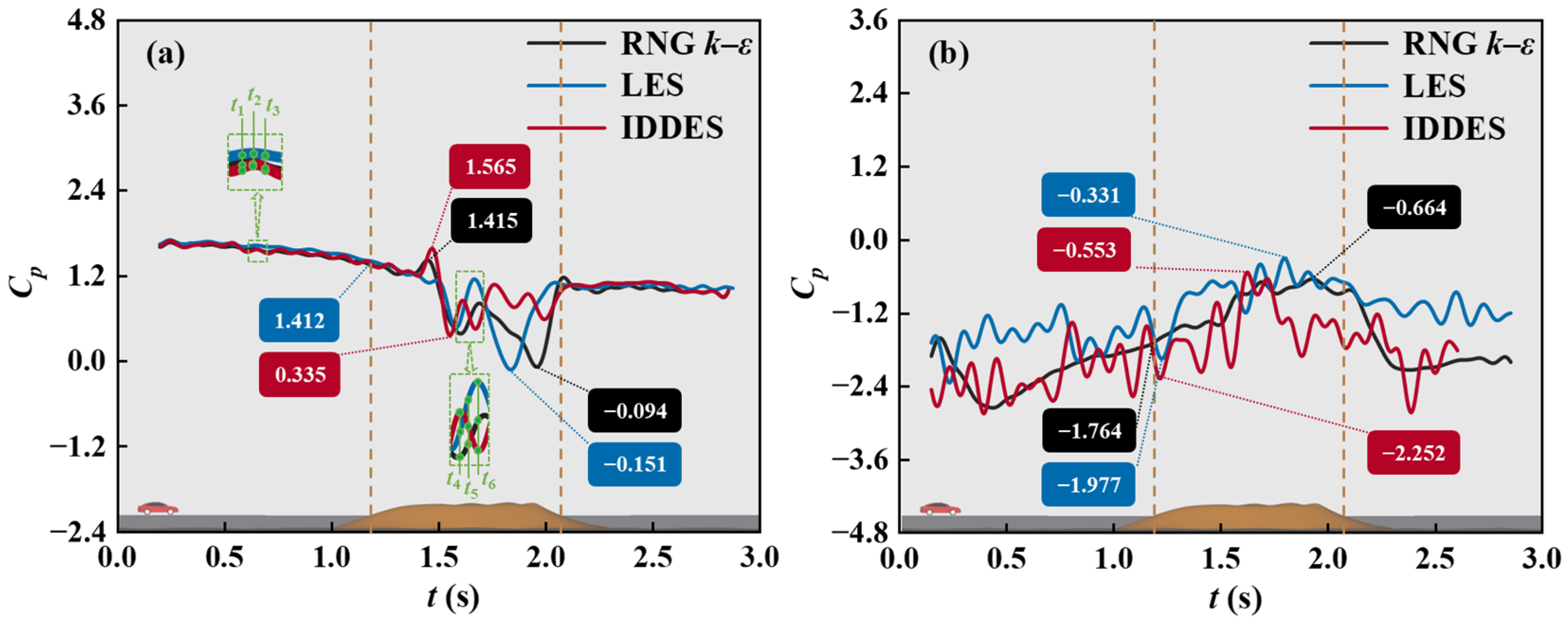 Applsci 14 07522 g011