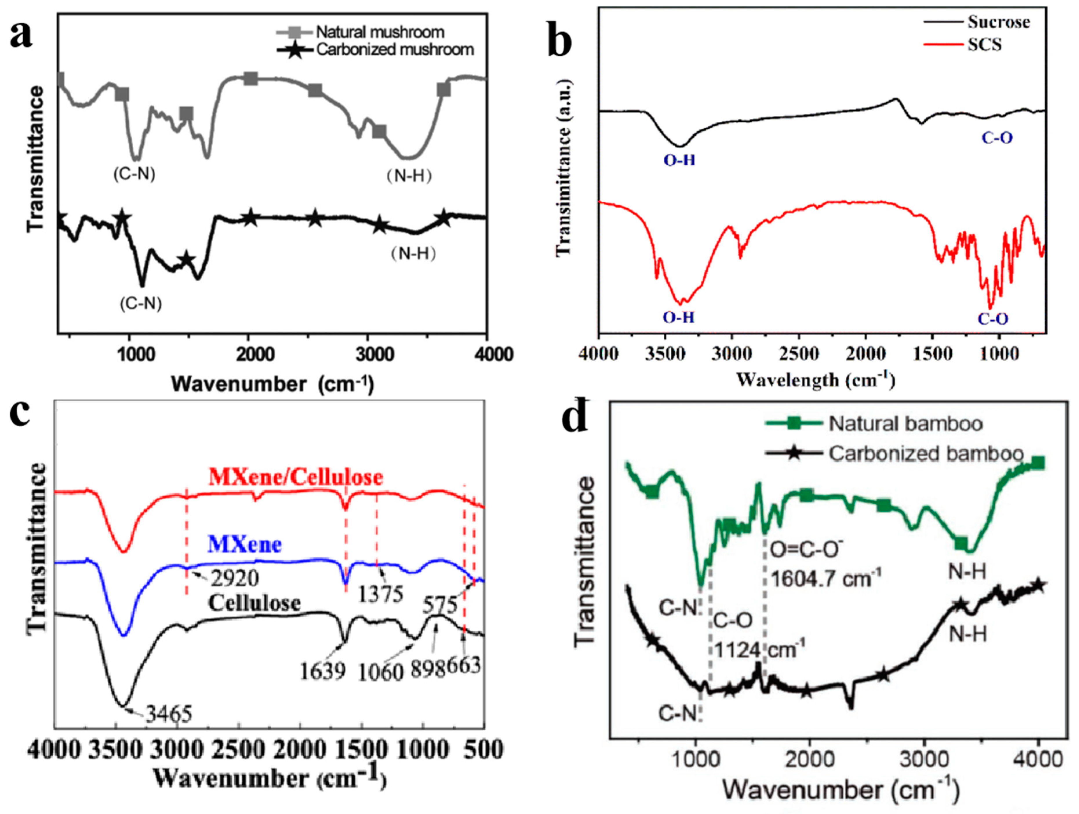 Applsci 14 07523 g002