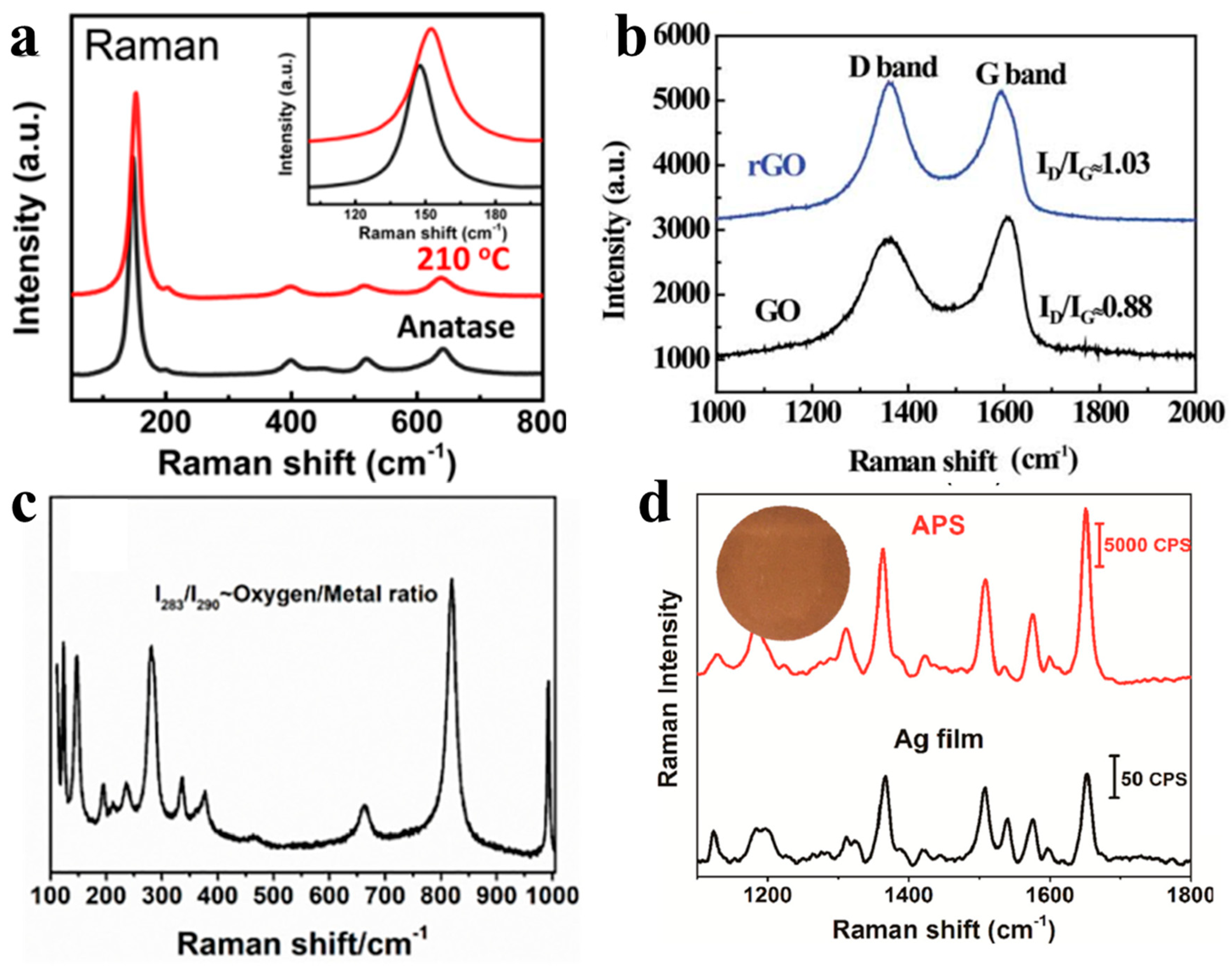Applsci 14 07523 g003