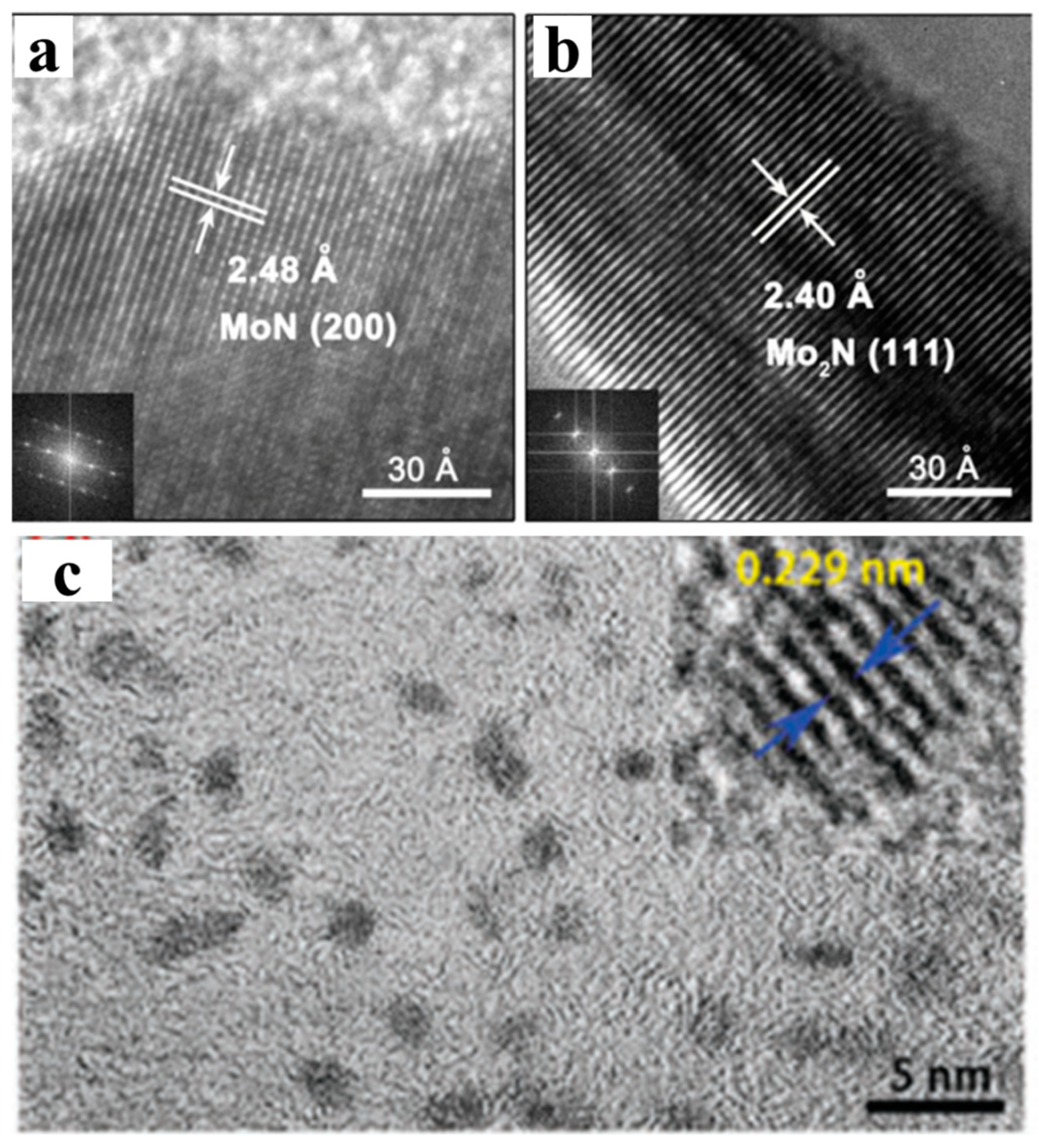 Applsci 14 07523 g006