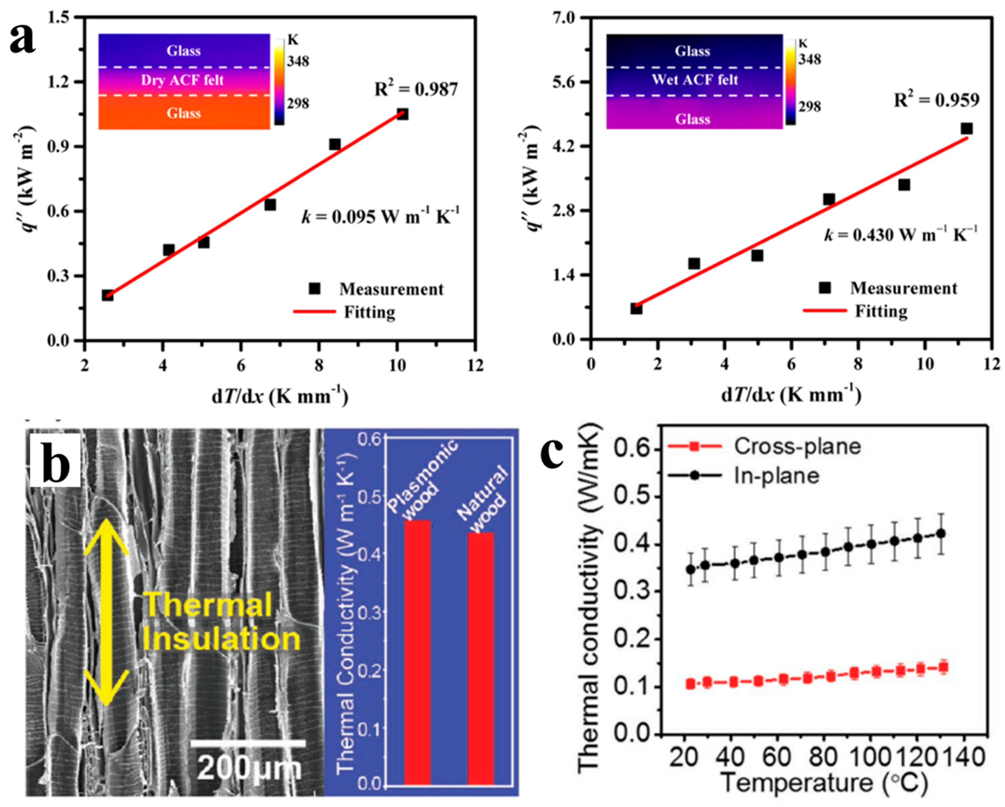 Applsci 14 07523 g008