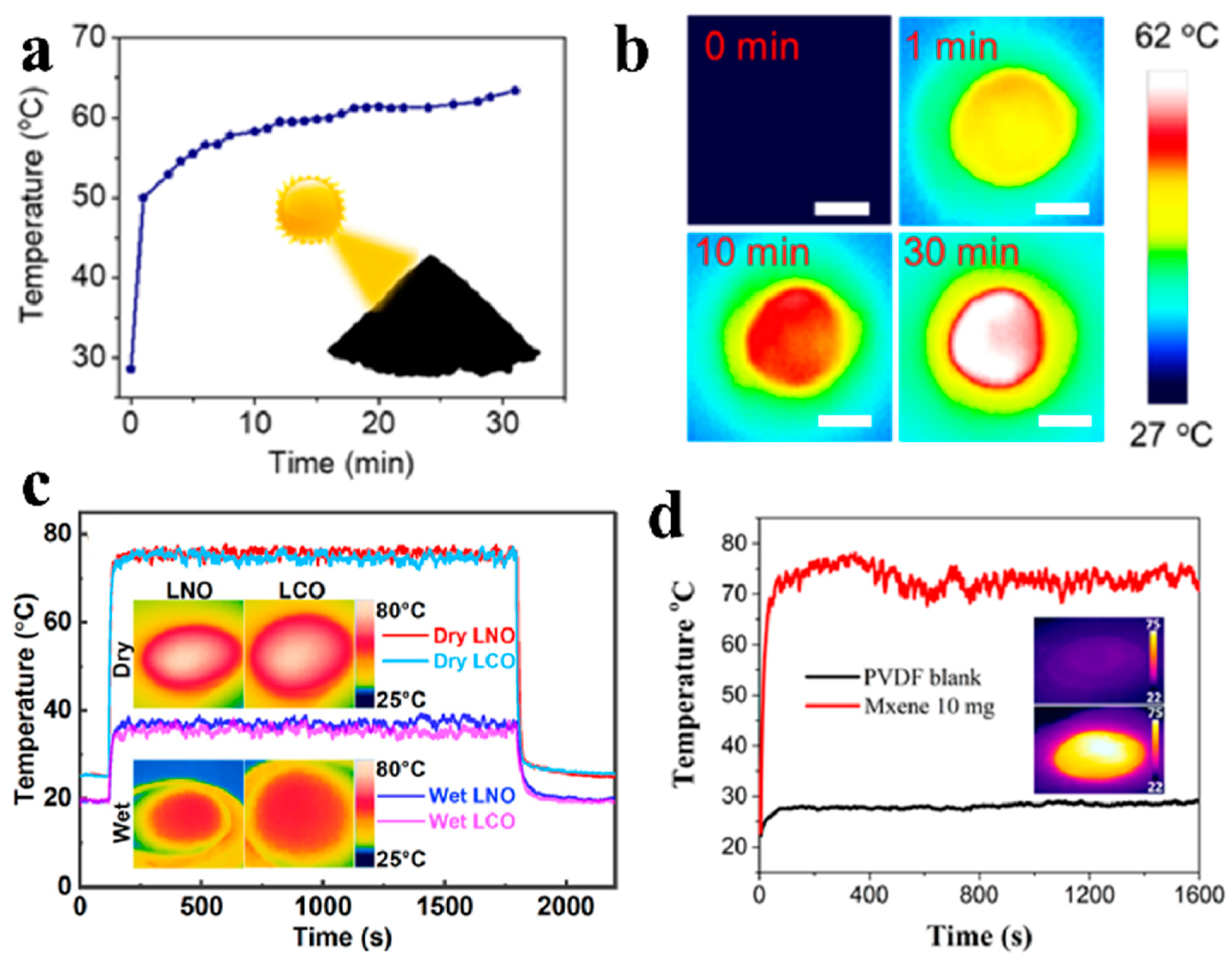 Applsci 14 07523 g010