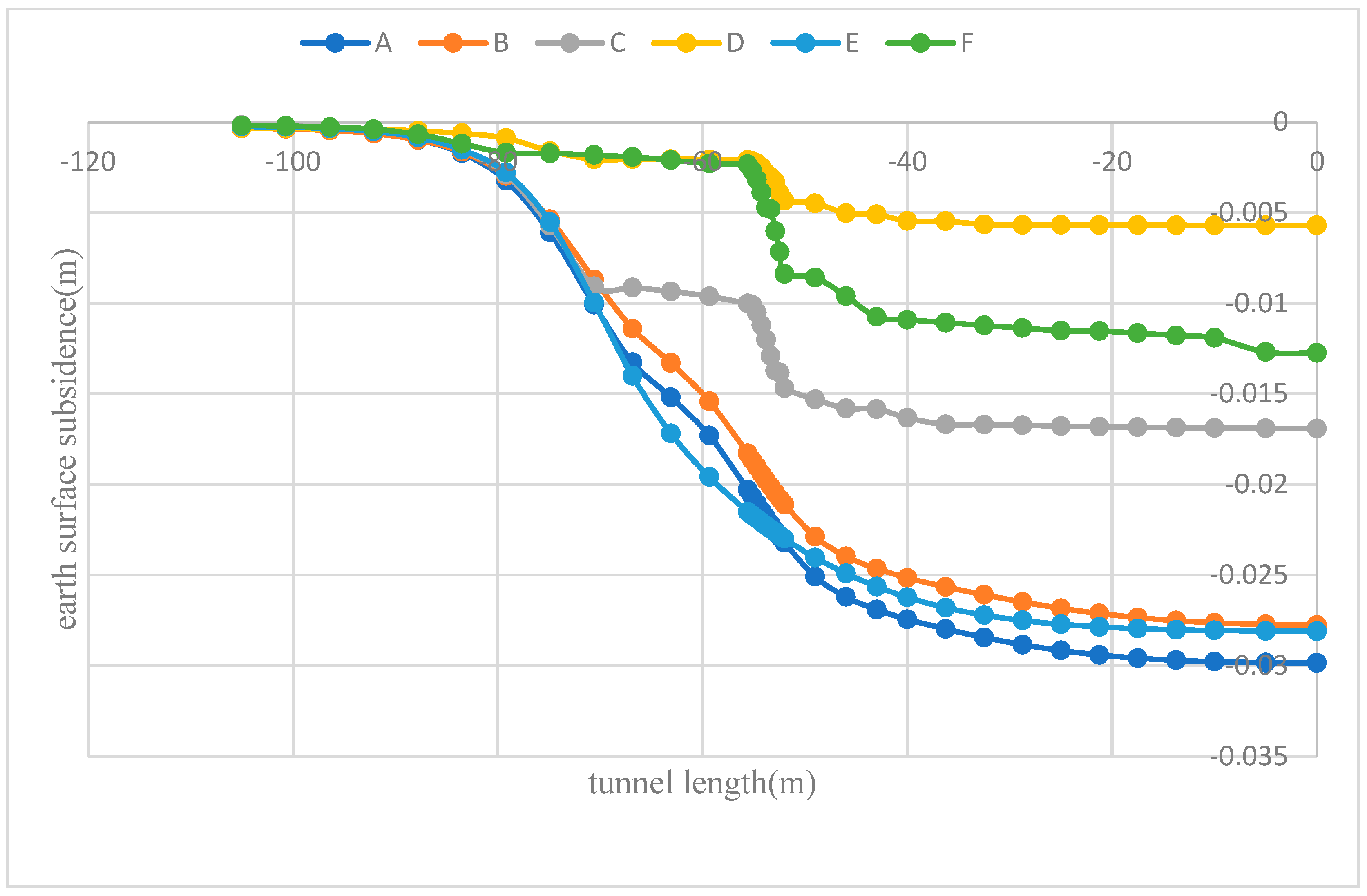 Applsci 14 07547 g009
