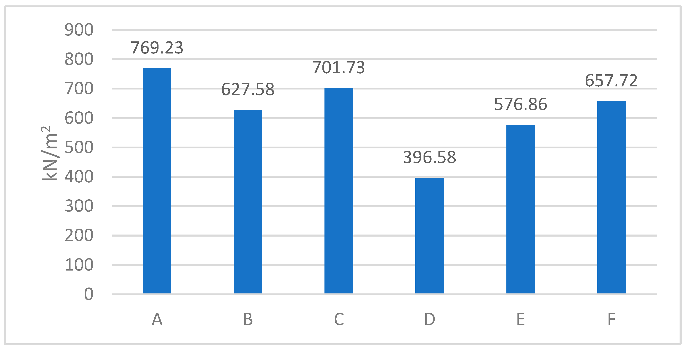 Applsci 14 07547 g011