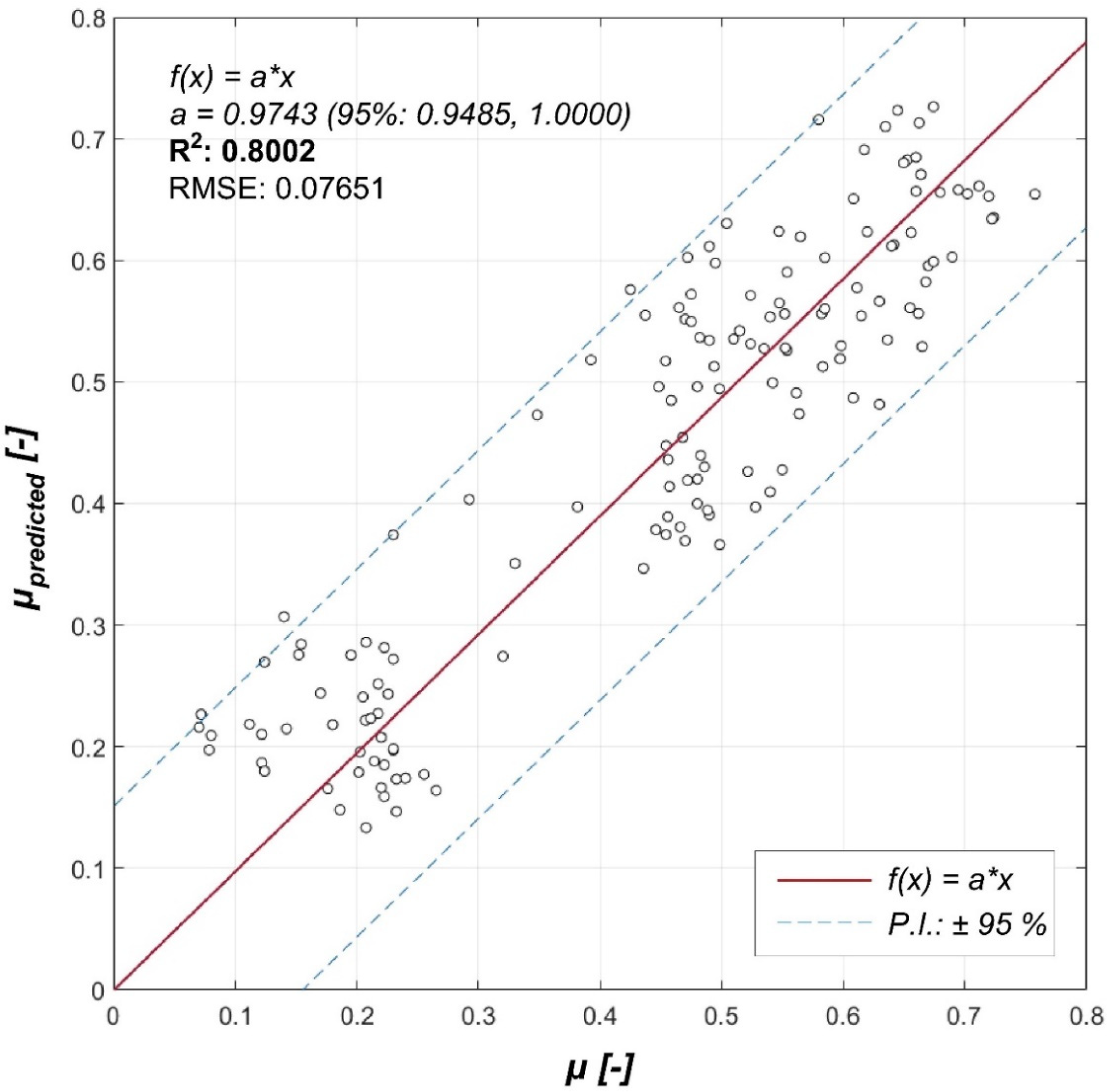 Applsci 14 07549 g013