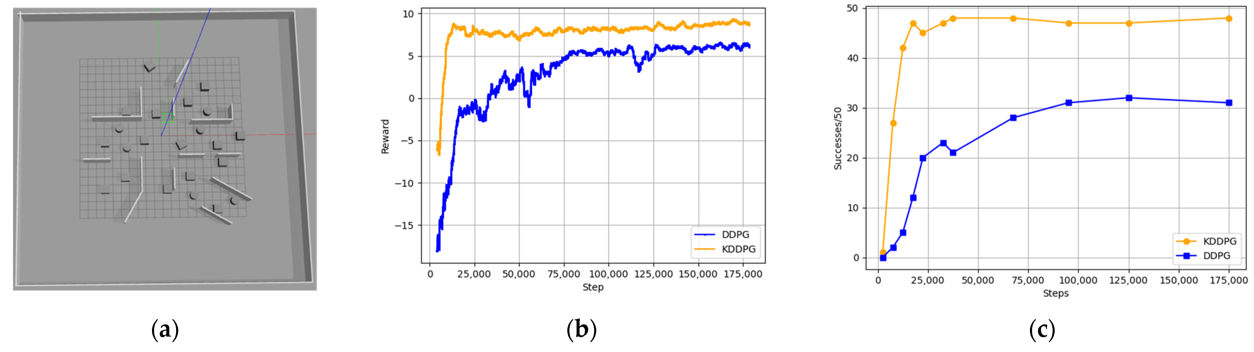 Applsci 14 07555 g004