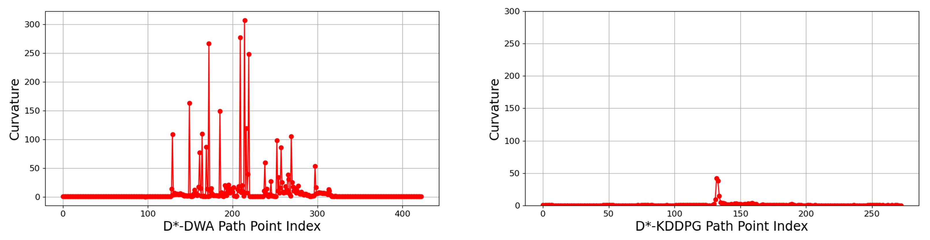 Applsci 14 07555 g009