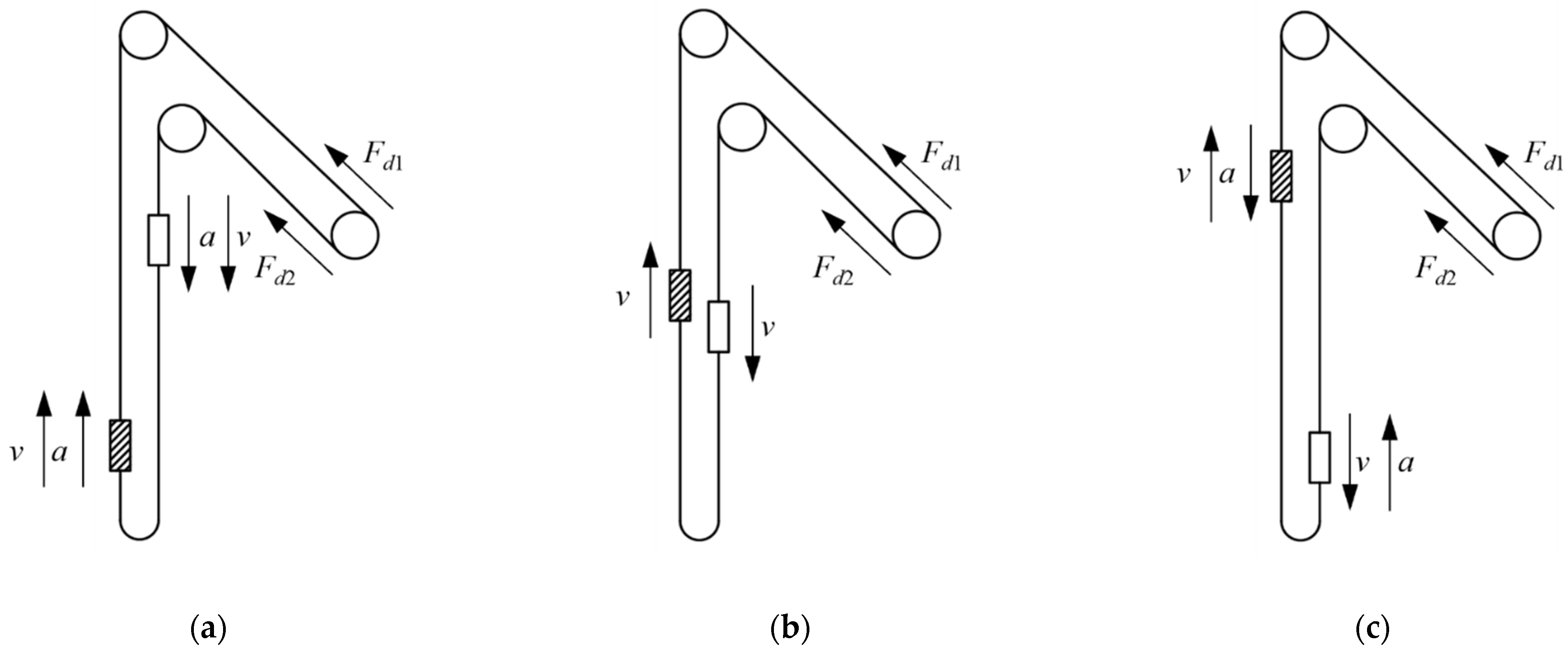 Applsci 14 07556 g004a