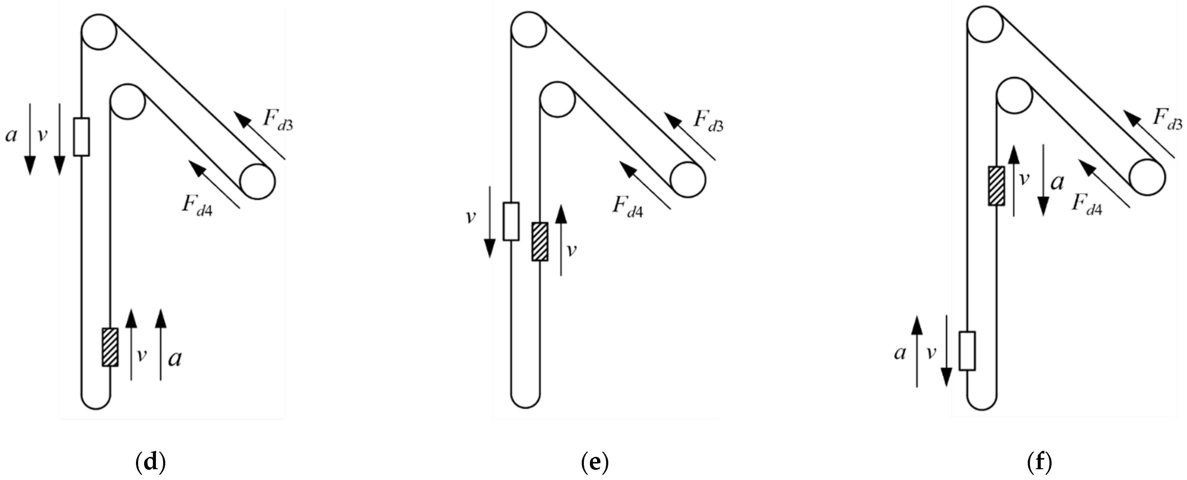 Applsci 14 07556 g004b