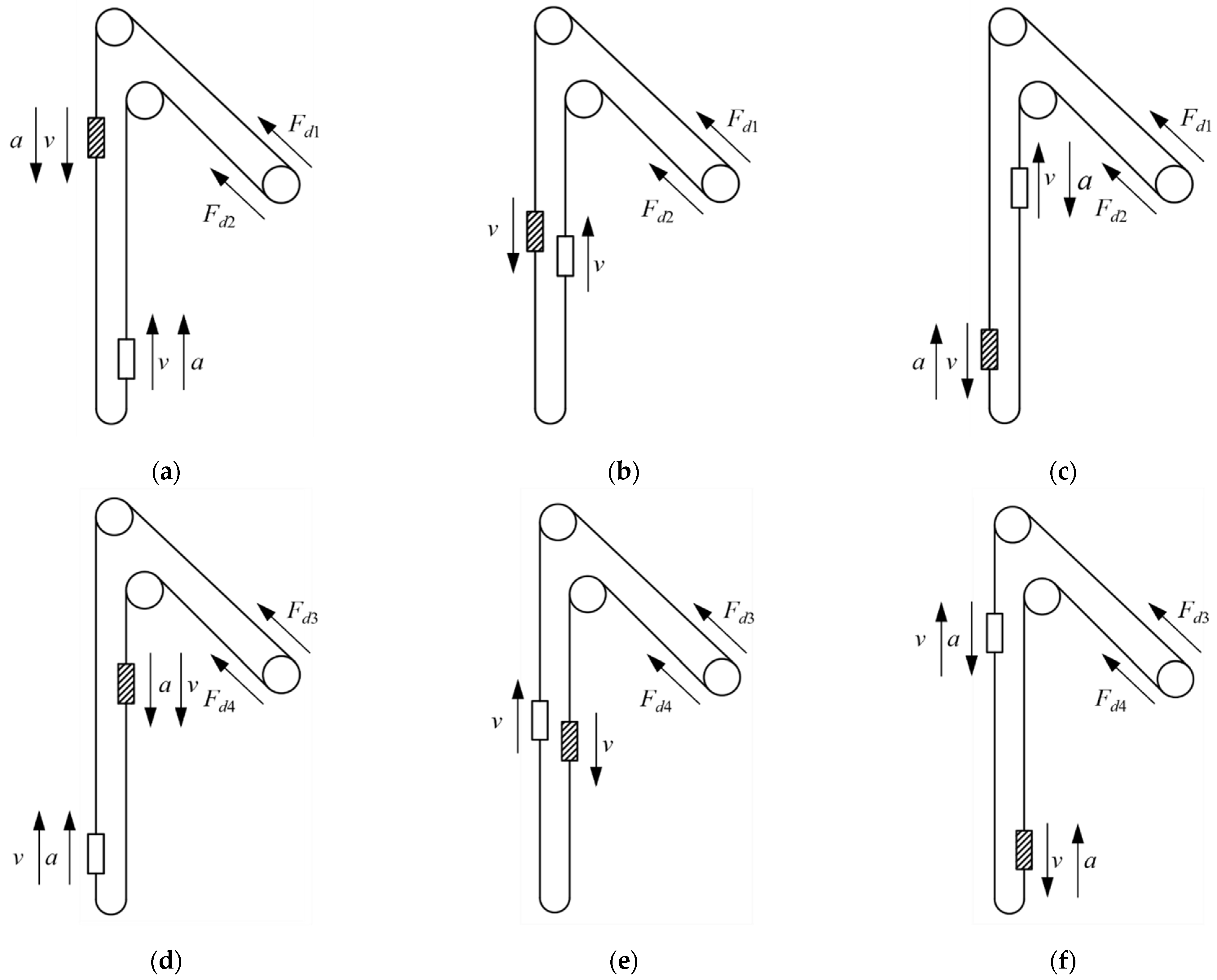 Applsci 14 07556 g005