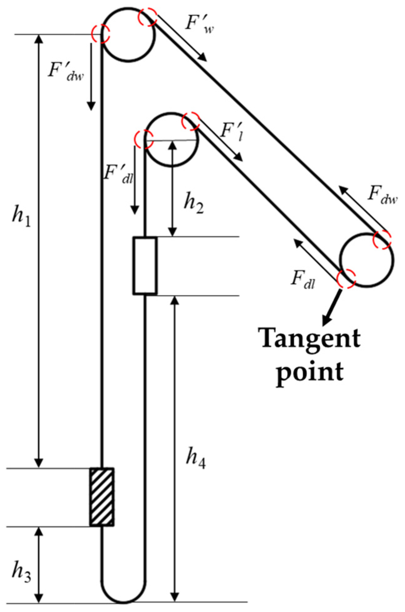 Applsci 14 07556 g006