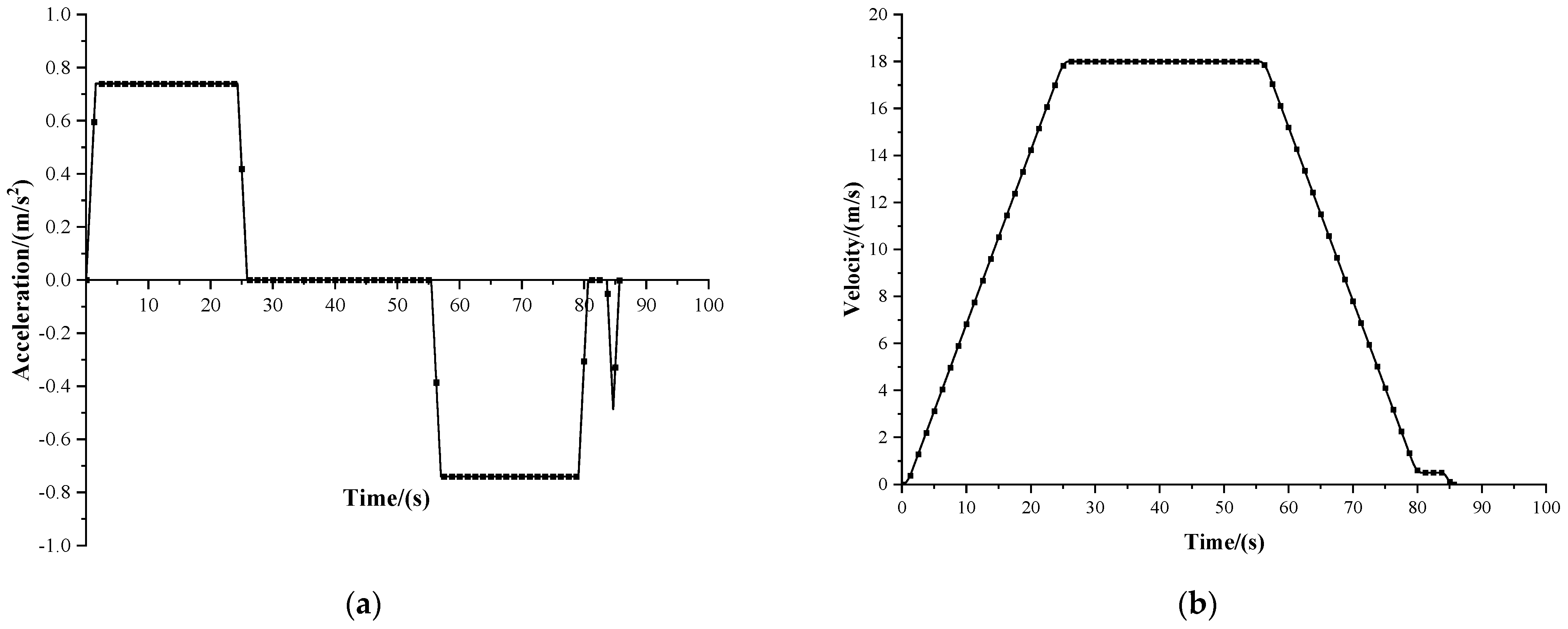 Applsci 14 07556 g007