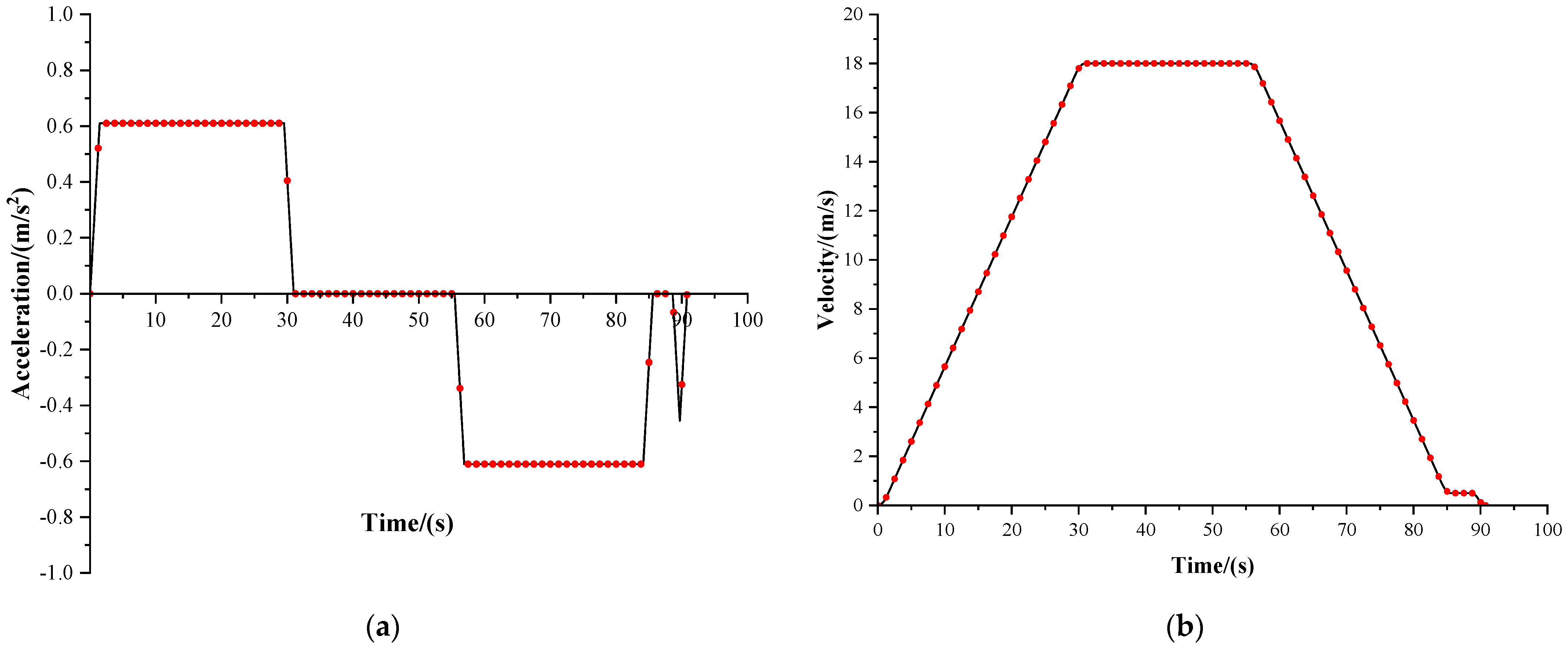 Applsci 14 07556 g008