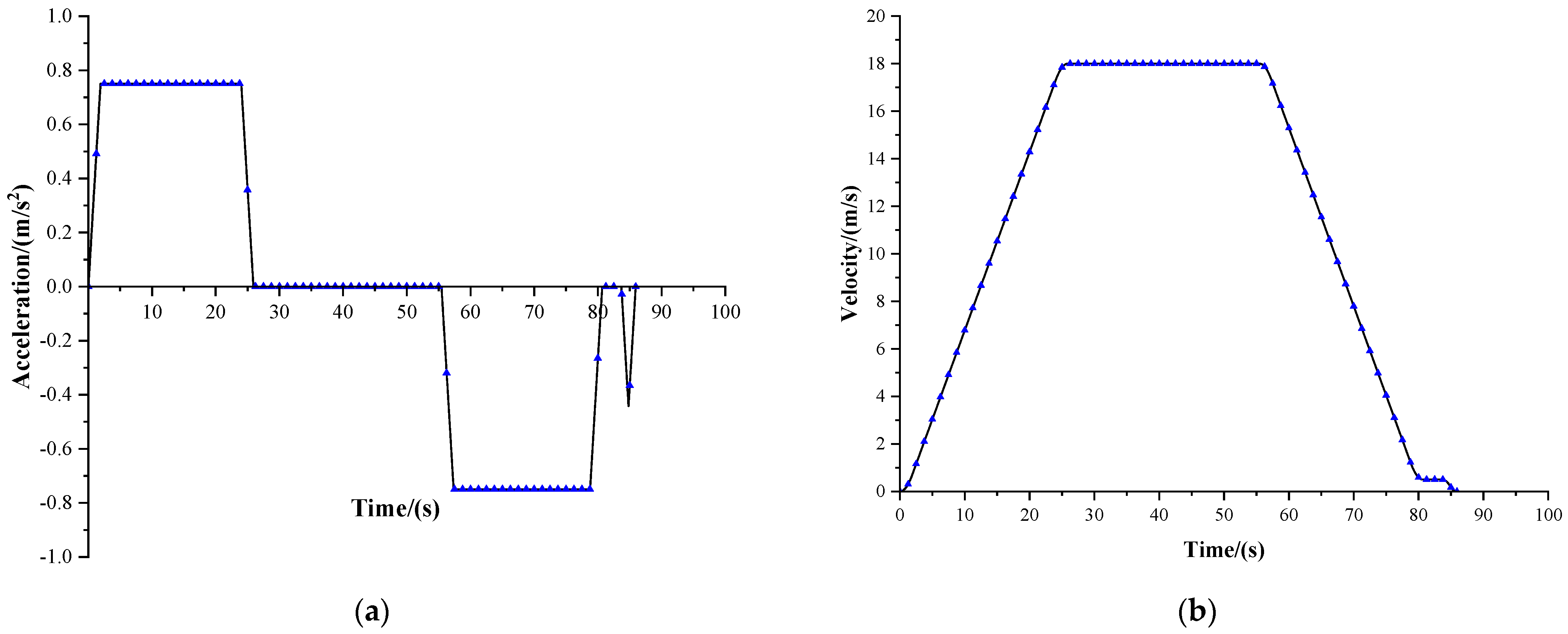 Applsci 14 07556 g009