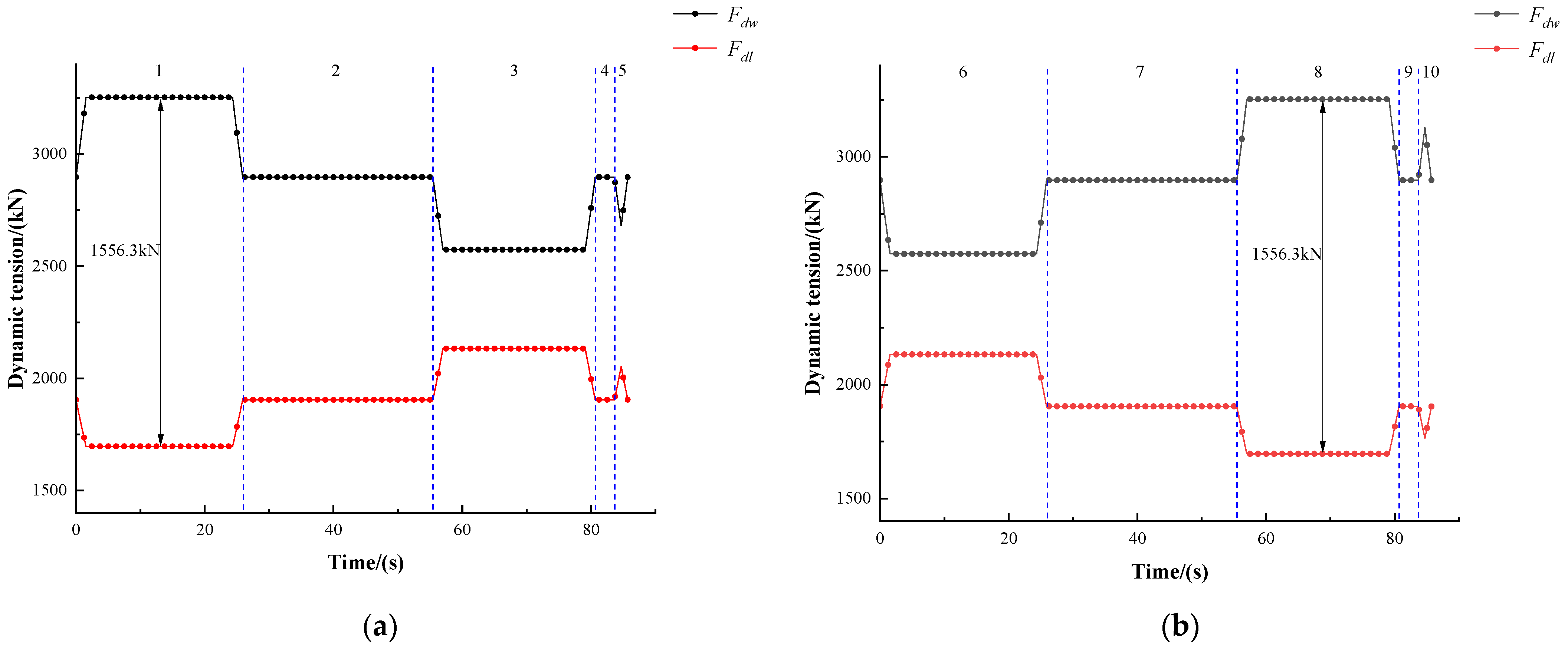 Applsci 14 07556 g010