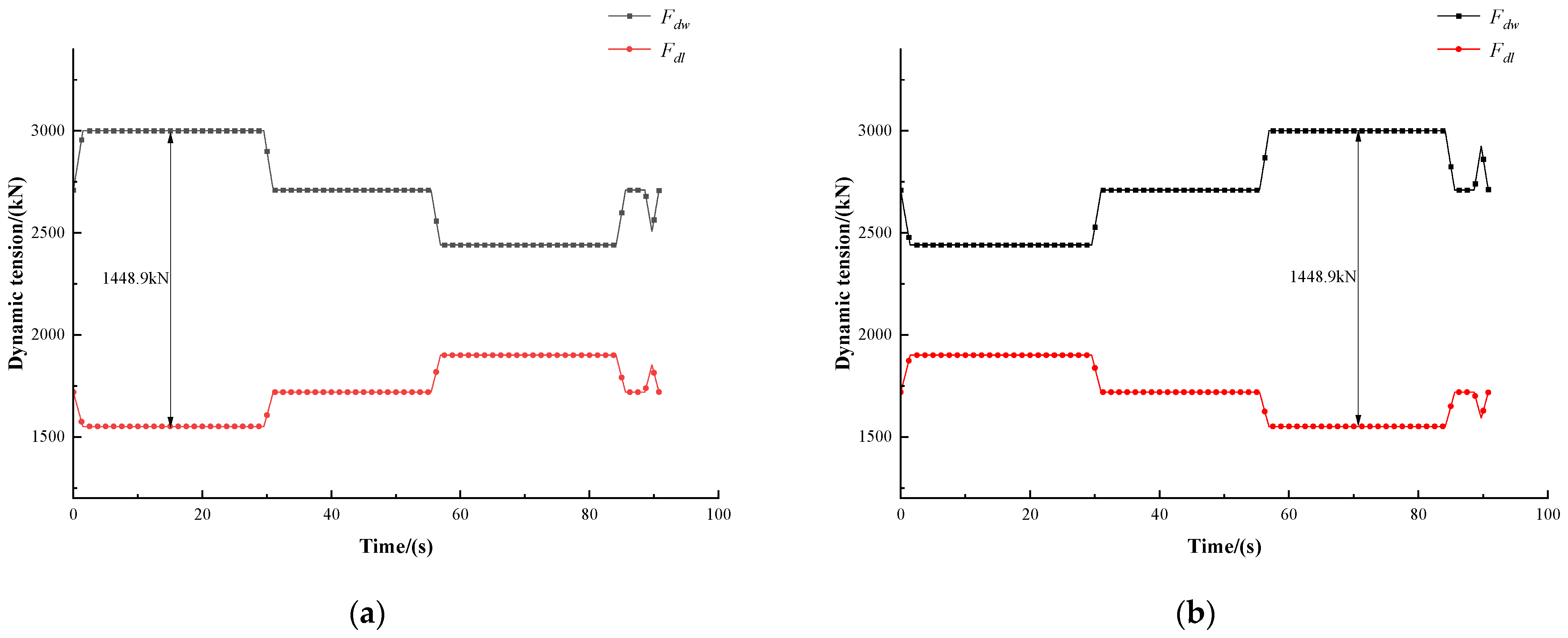 Applsci 14 07556 g011