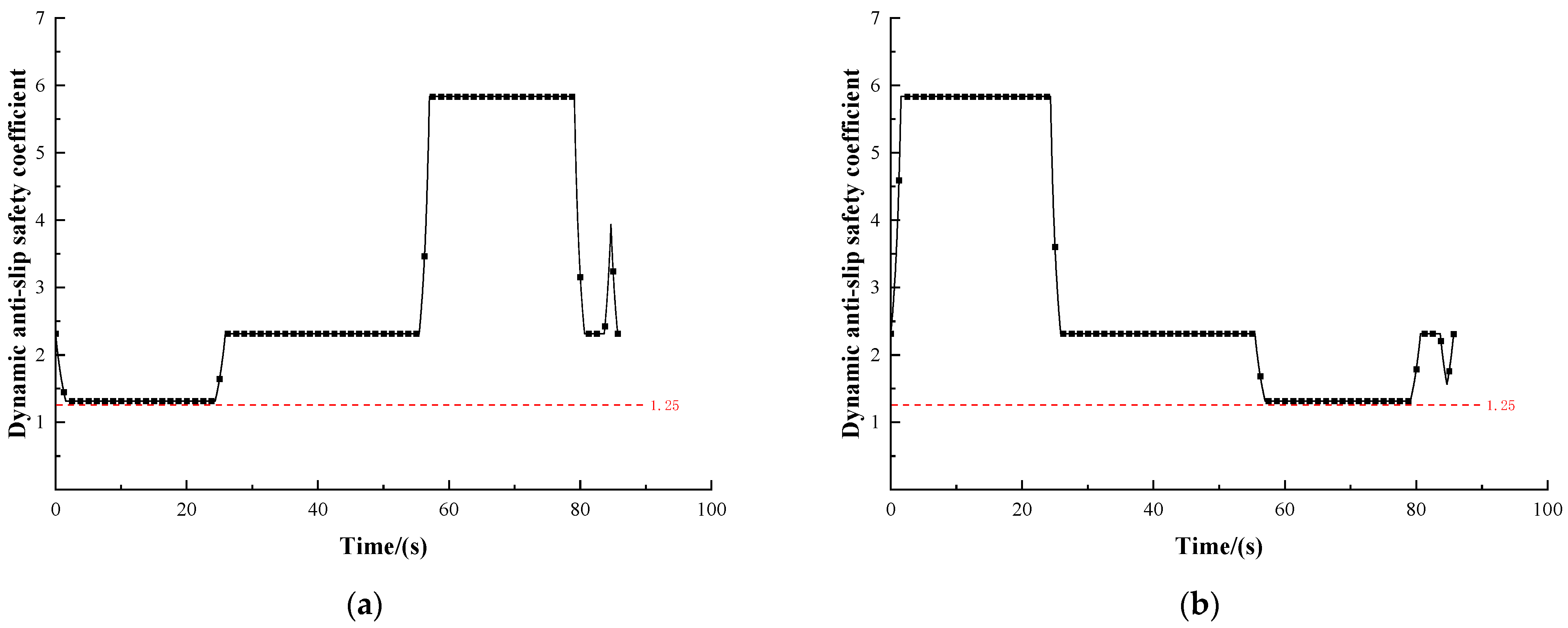 Applsci 14 07556 g013