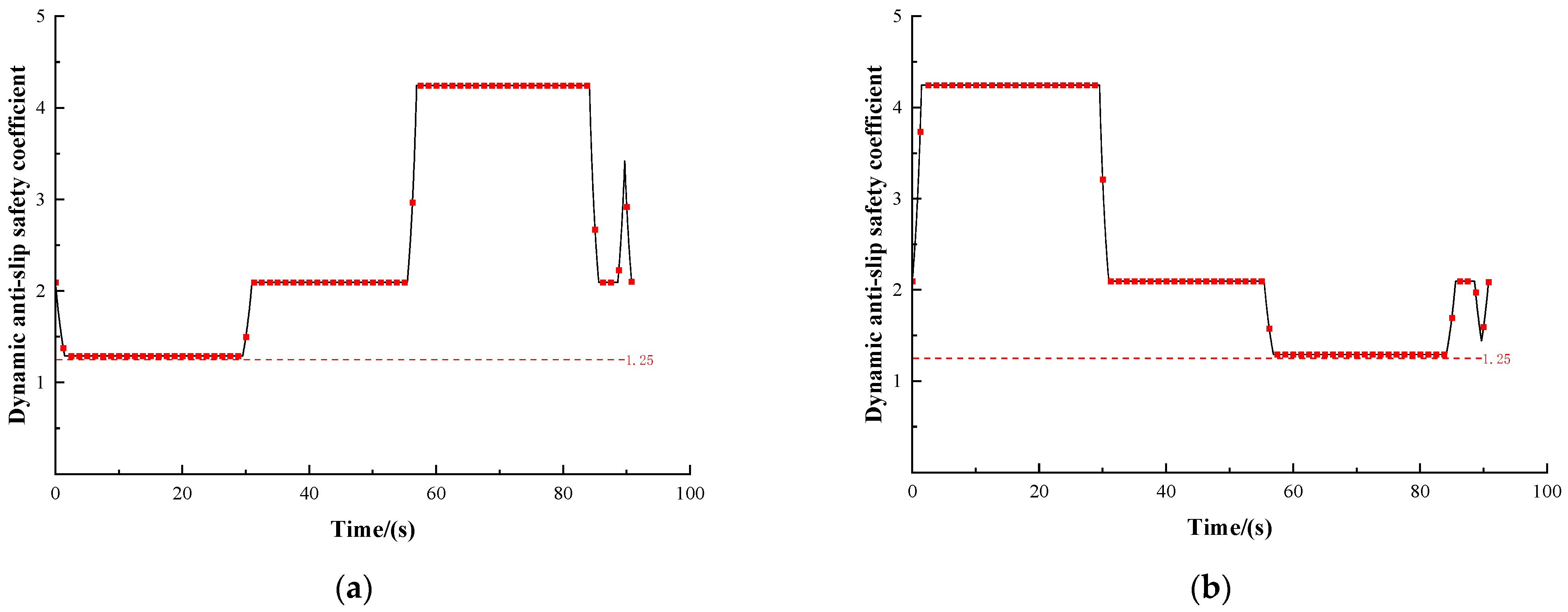 Applsci 14 07556 g014