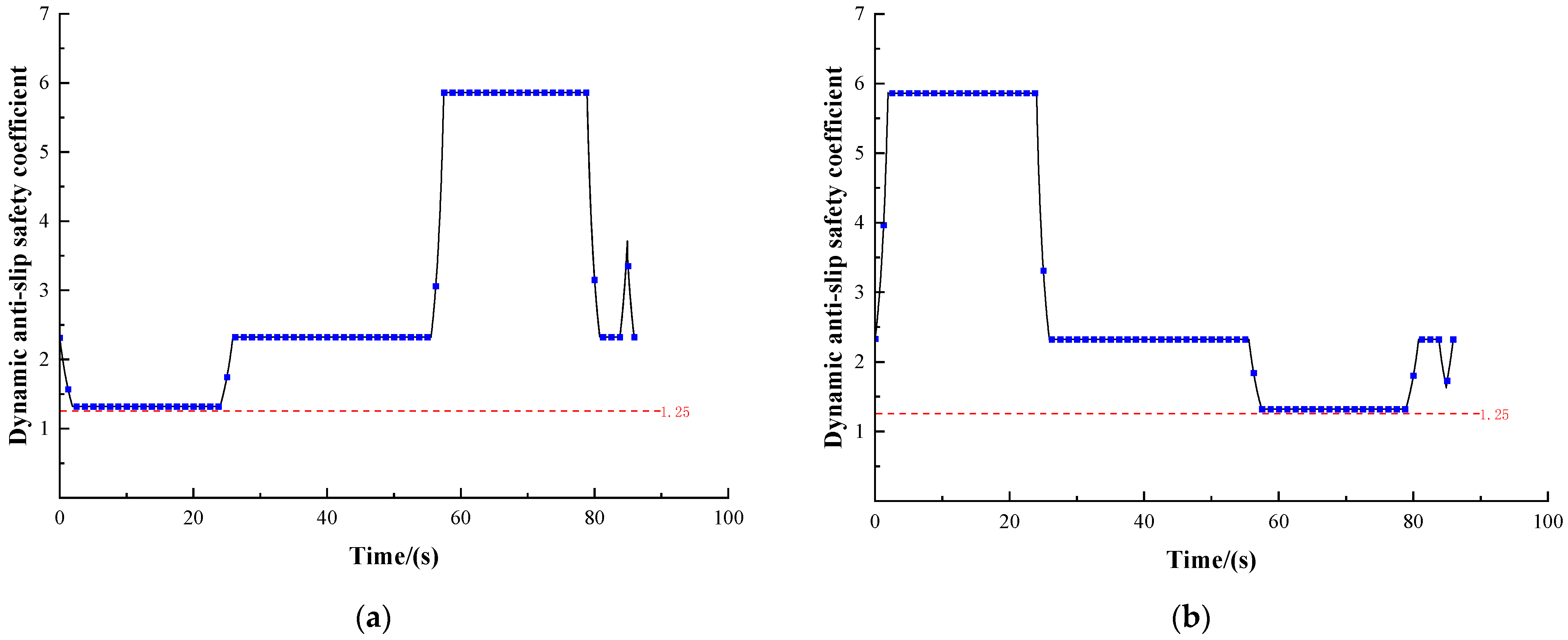 Applsci 14 07556 g015