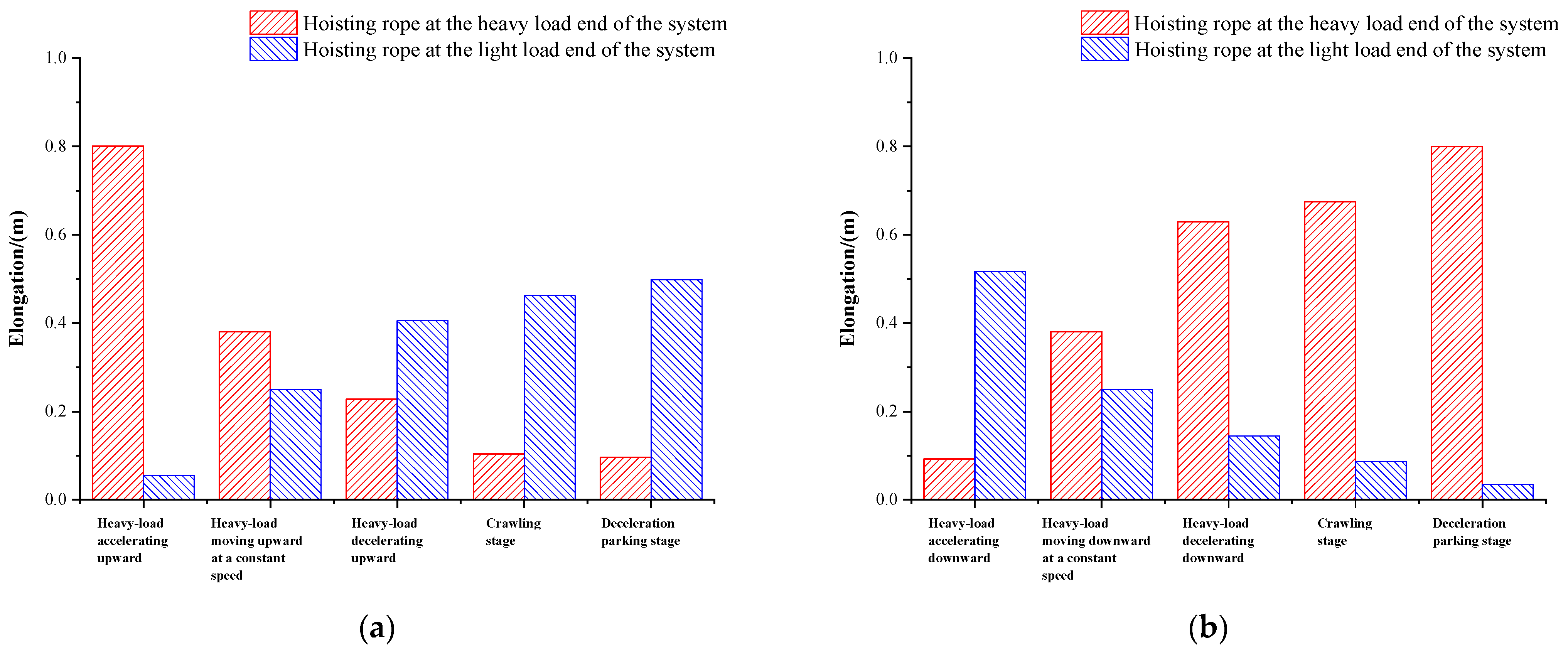 Applsci 14 07556 g016