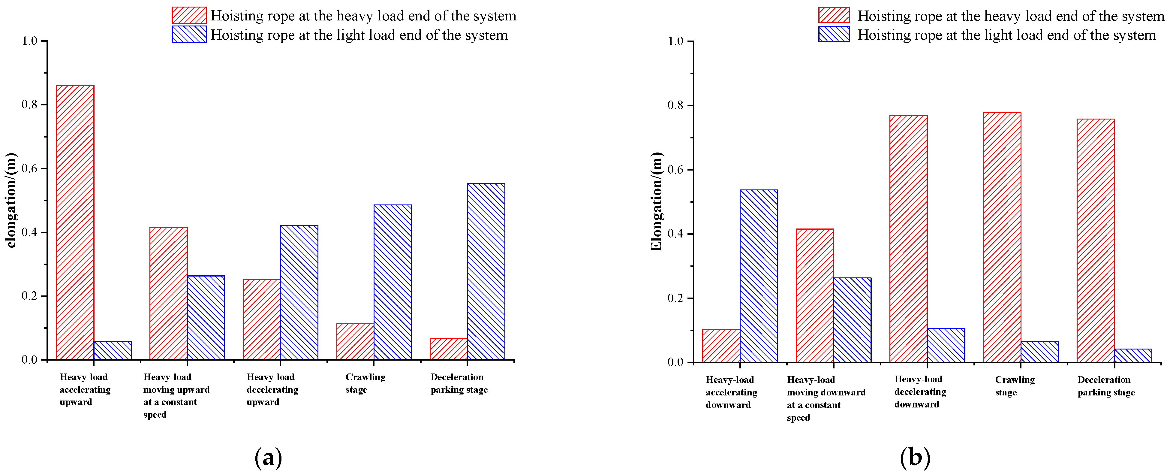 Applsci 14 07556 g017