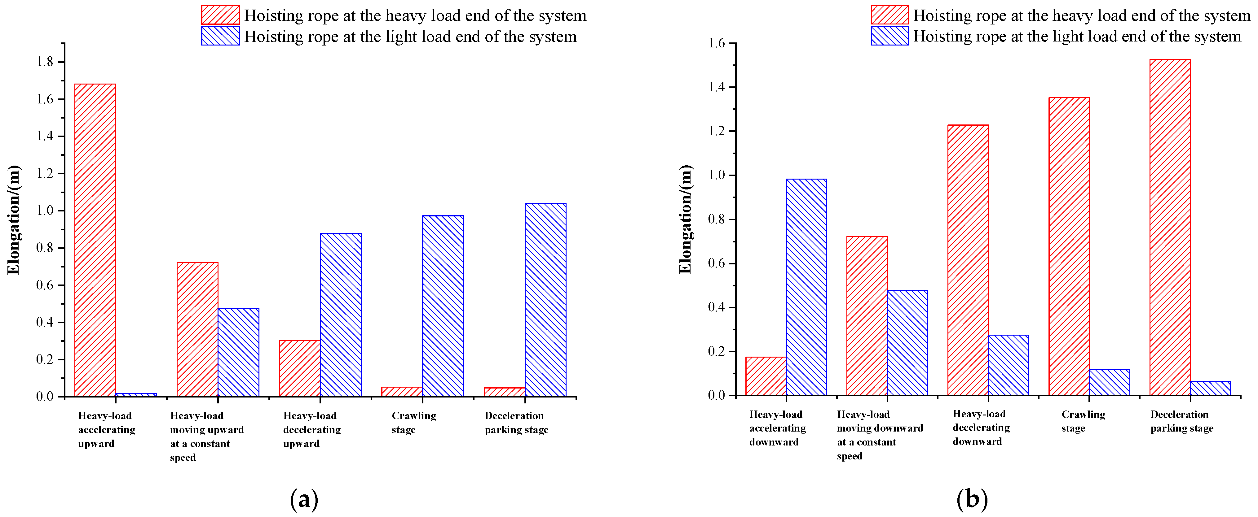 Applsci 14 07556 g018