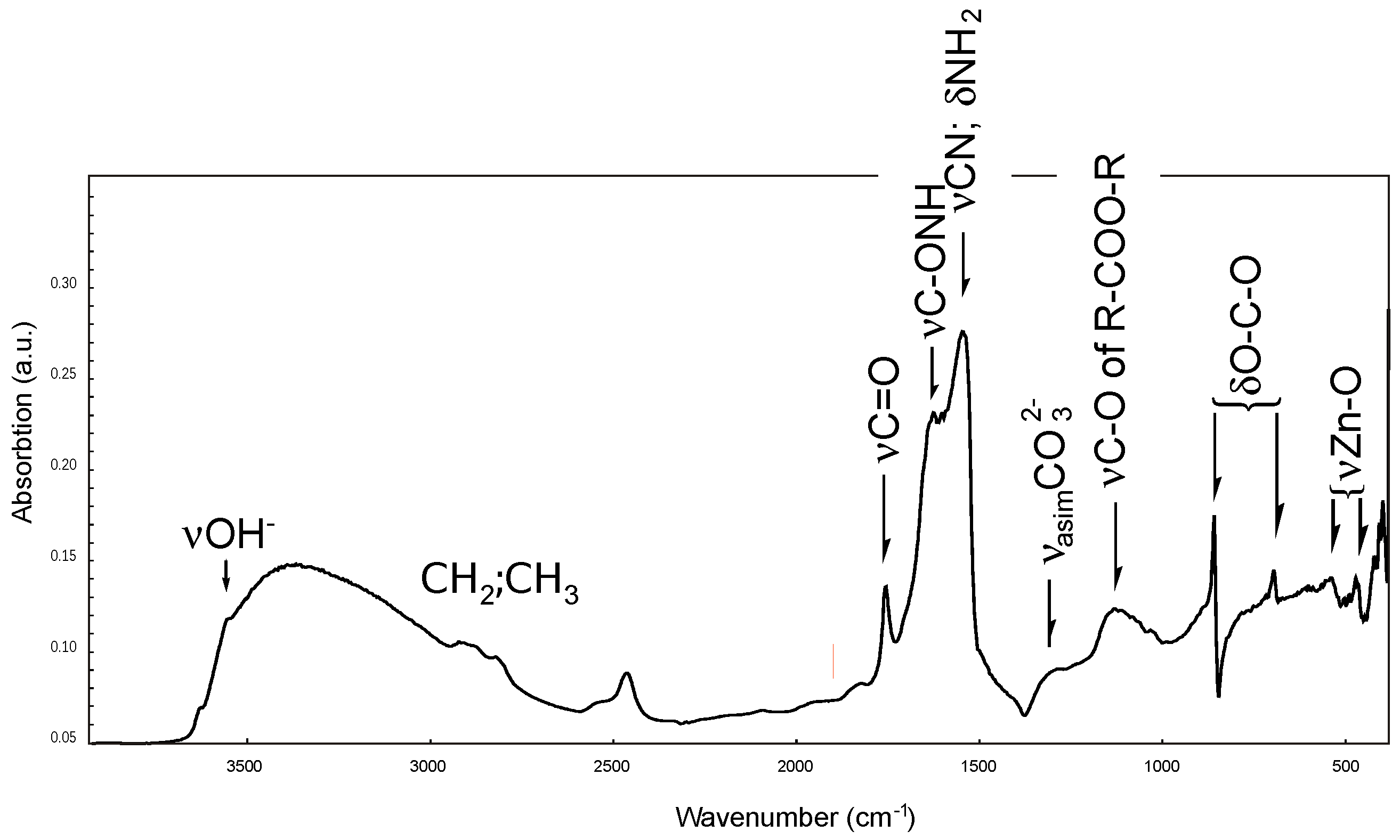 Applsci 14 07565 g012