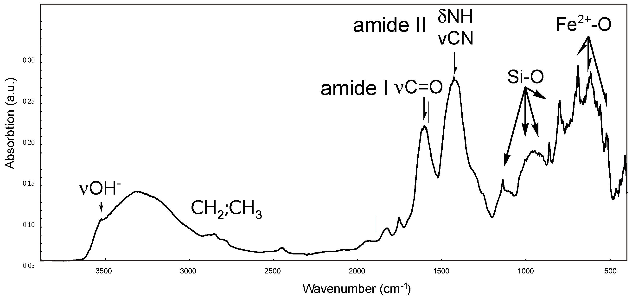 Applsci 14 07565 g013