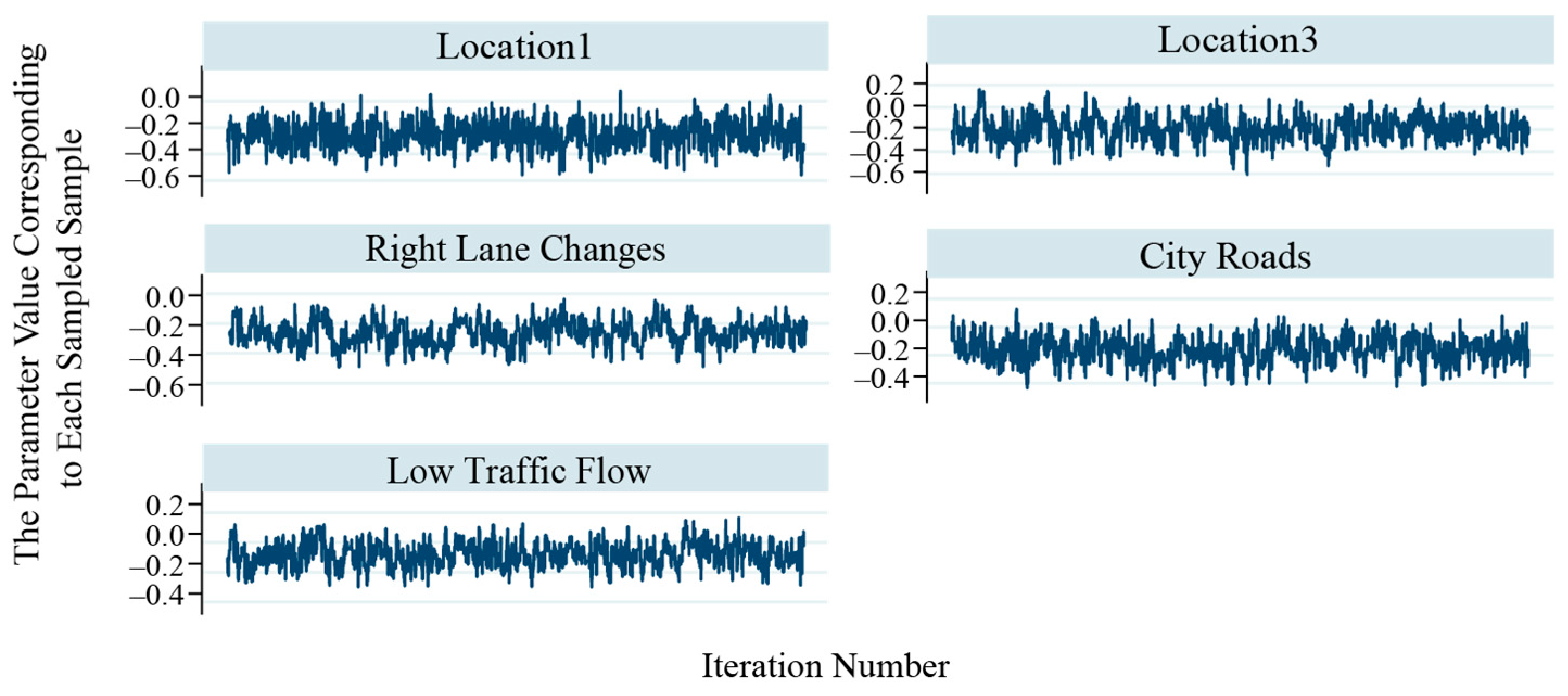 Applsci 14 07570 g008