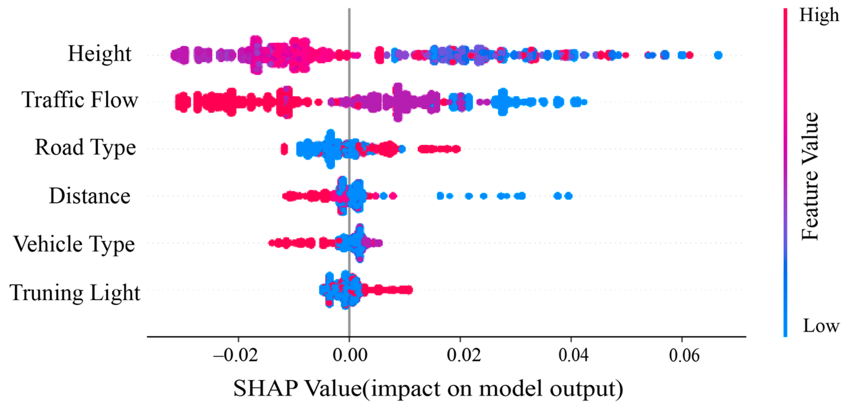 Applsci 14 07570 g009