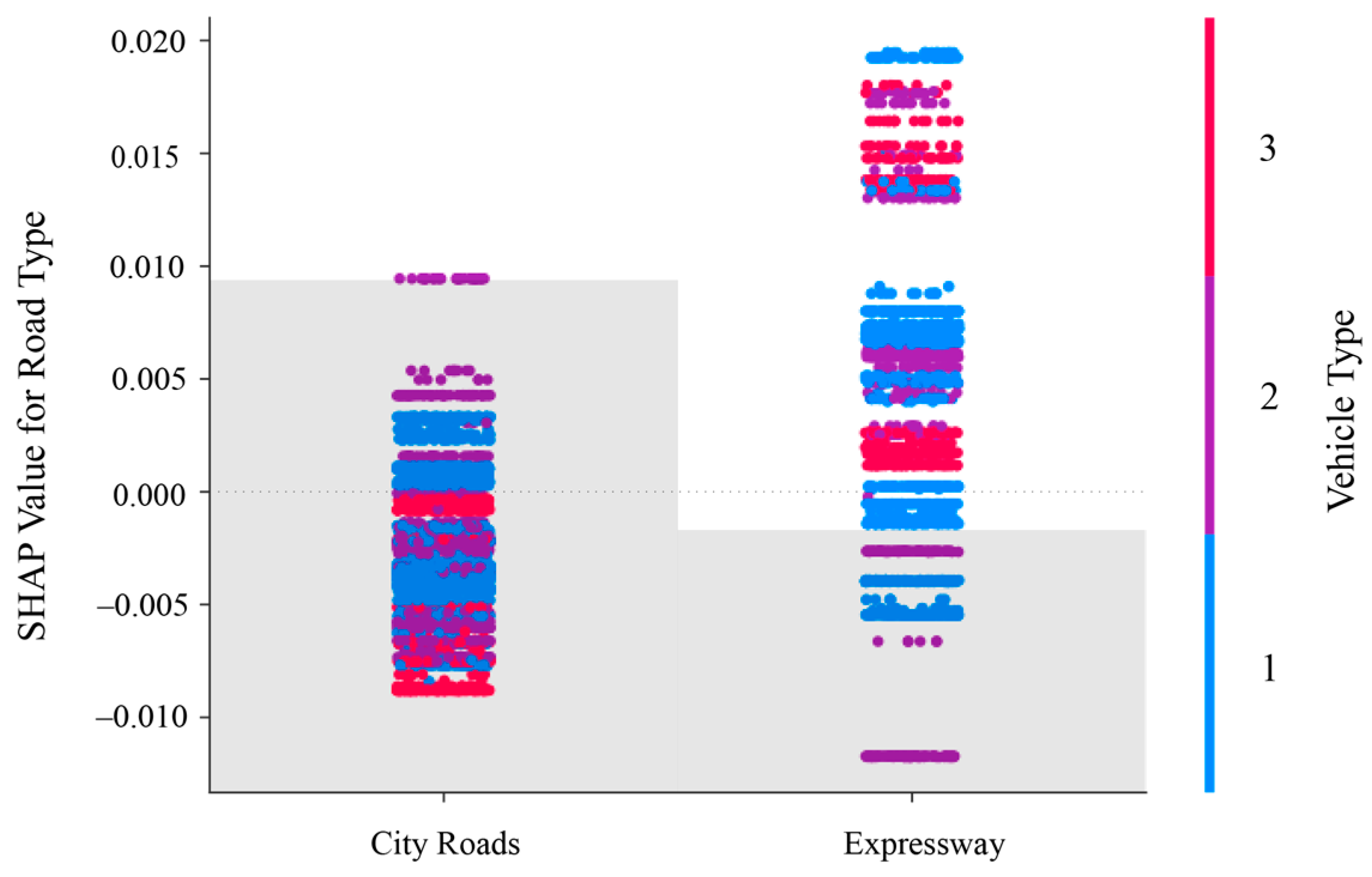 Applsci 14 07570 g012