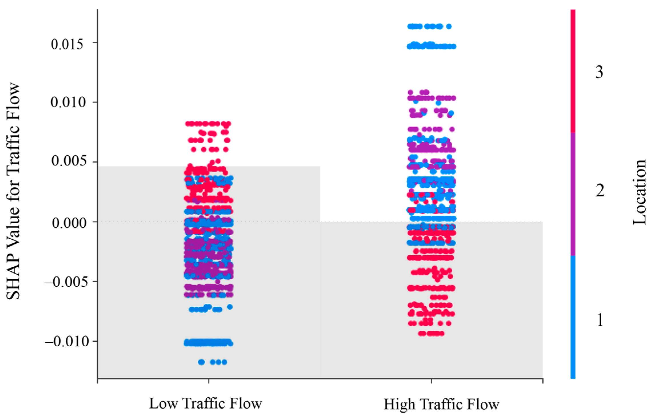 Applsci 14 07570 g013