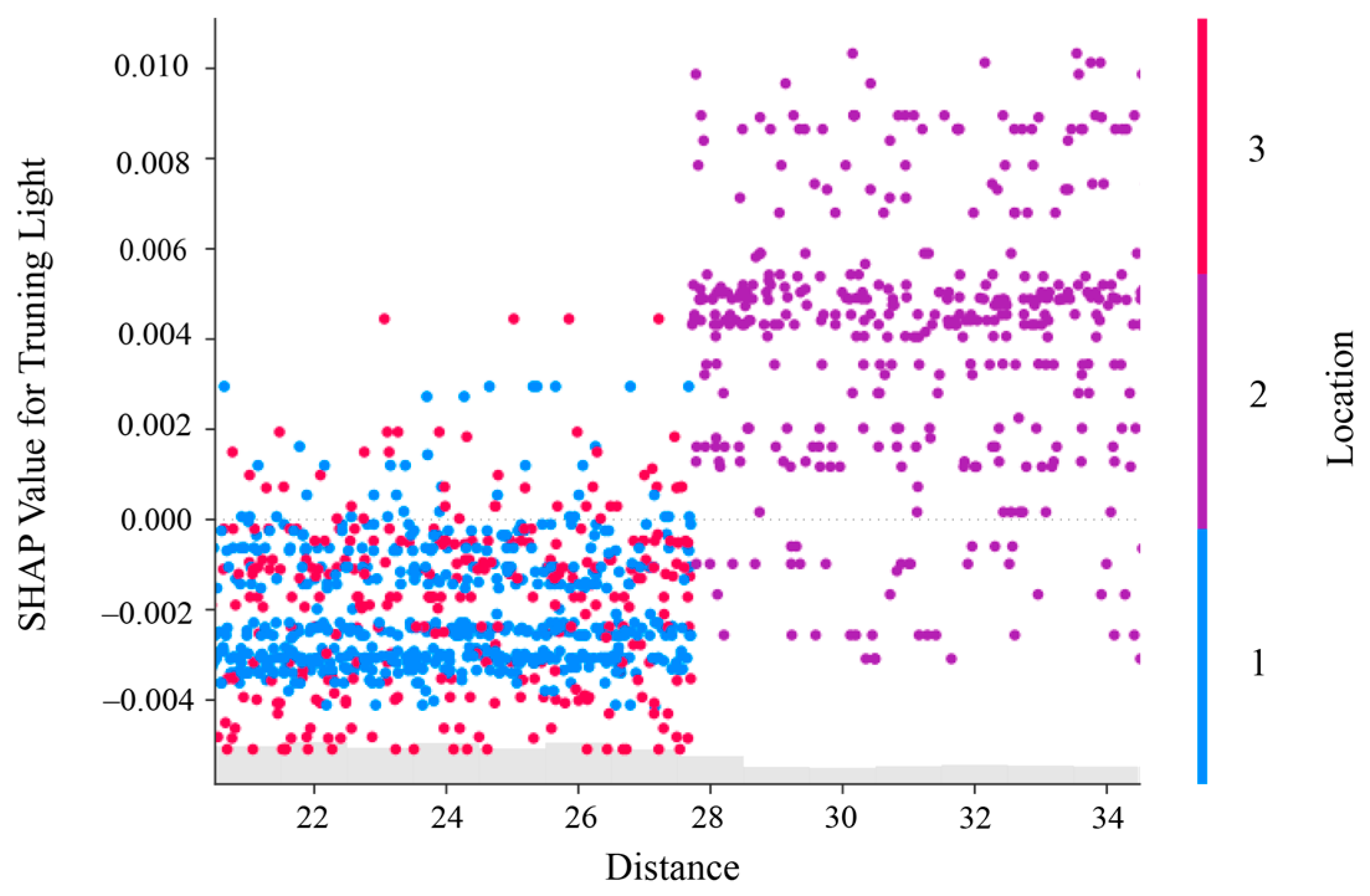 Applsci 14 07570 g015