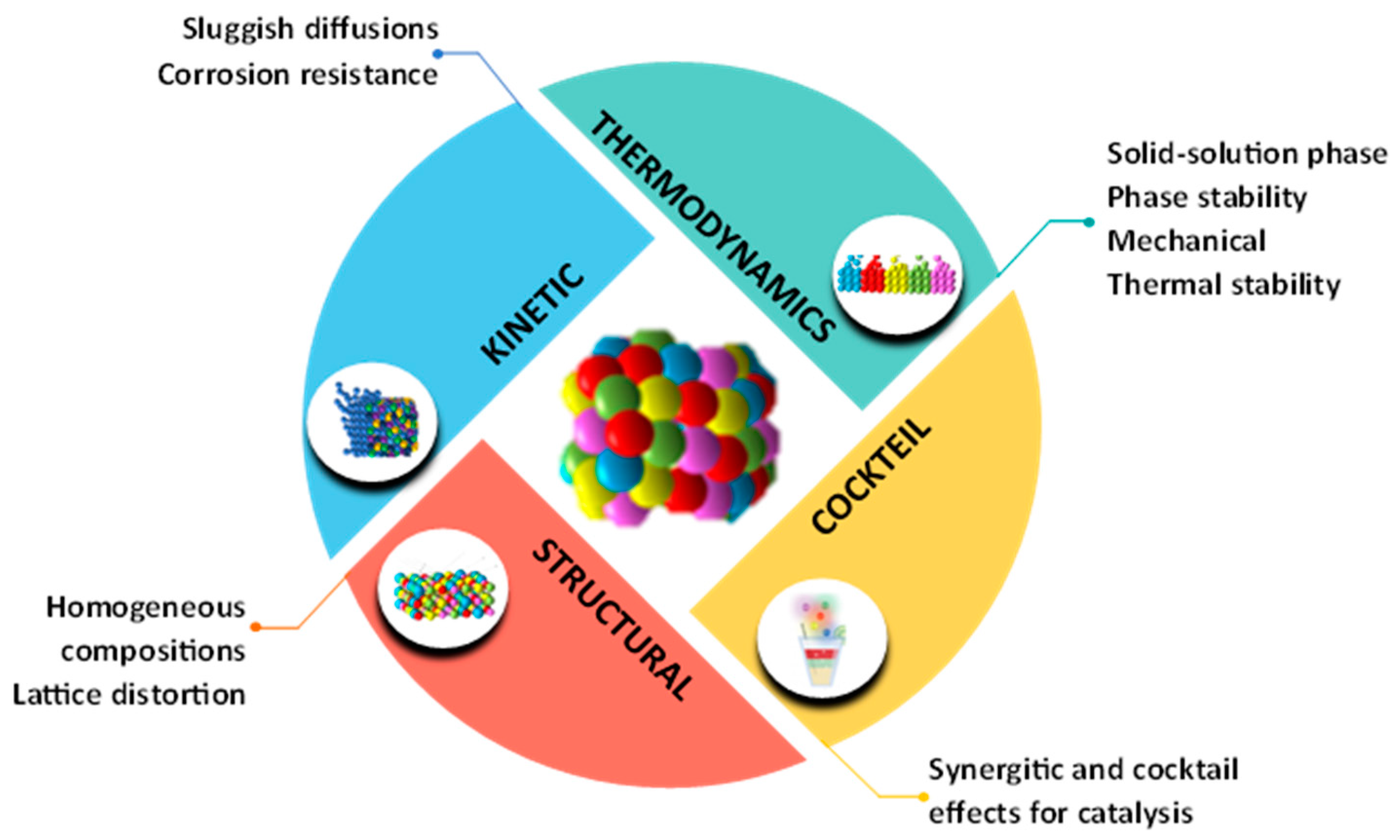Applsci 14 07576 g001