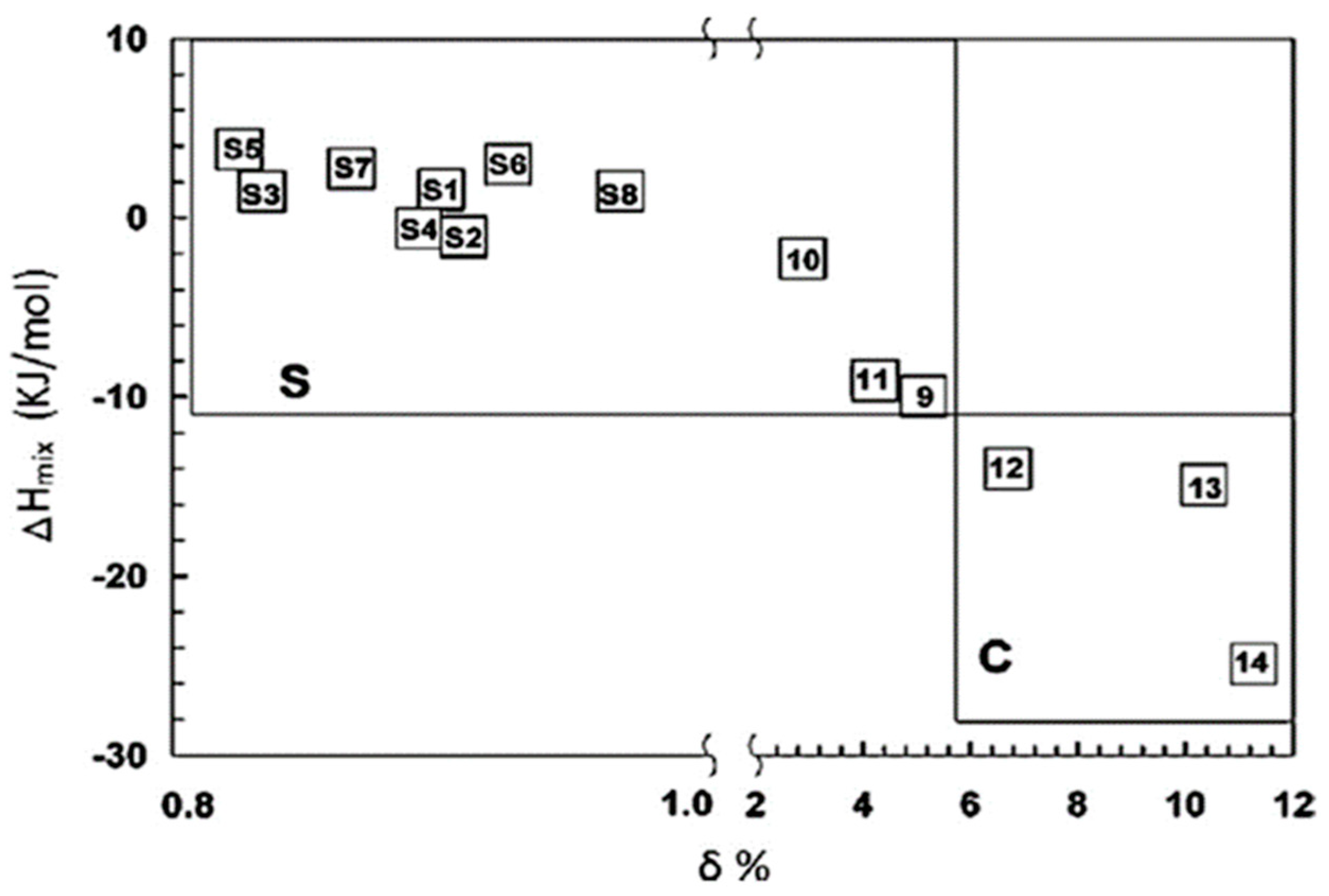 Applsci 14 07576 g002