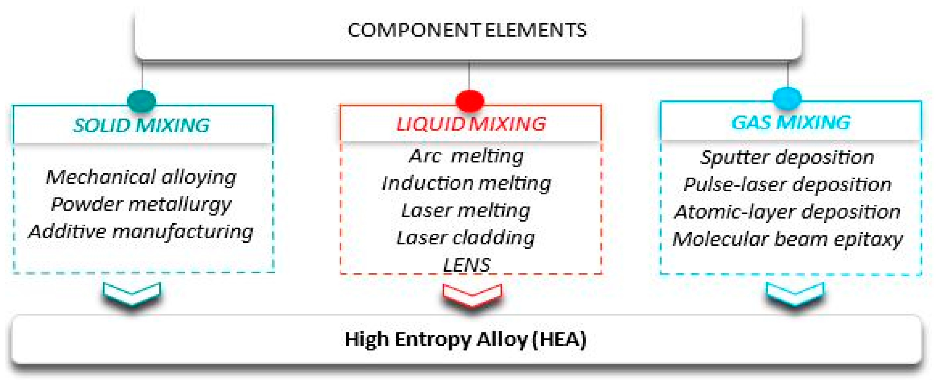 Applsci 14 07576 g004