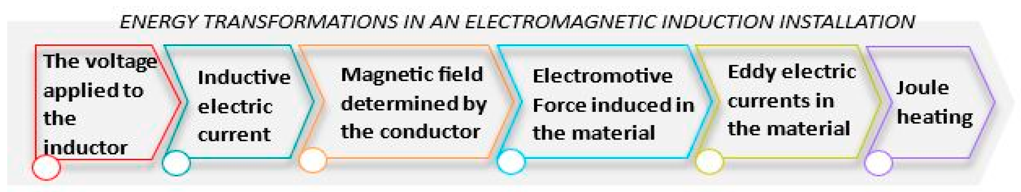 Applsci 14 07576 g005