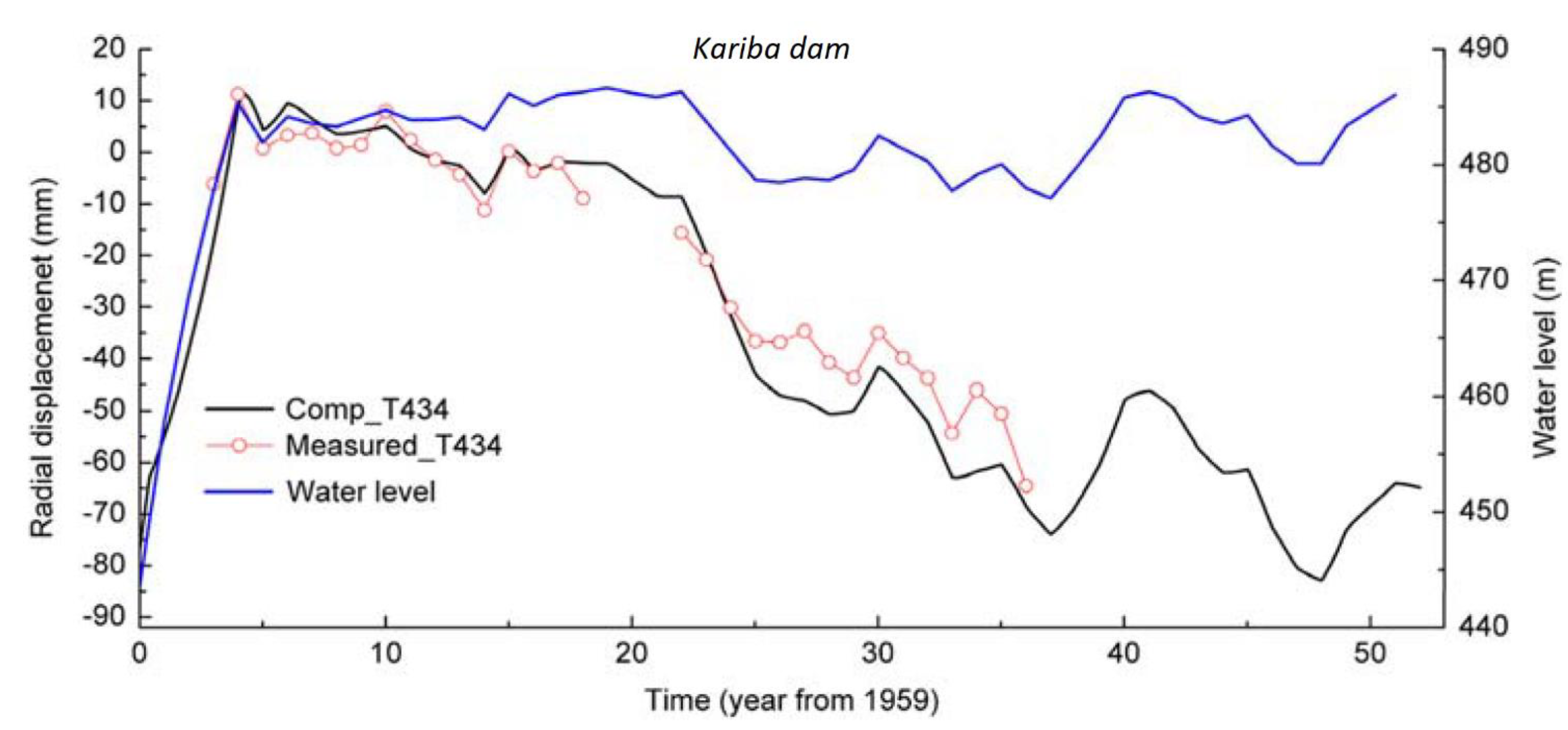 Applsci 14 07580 g002