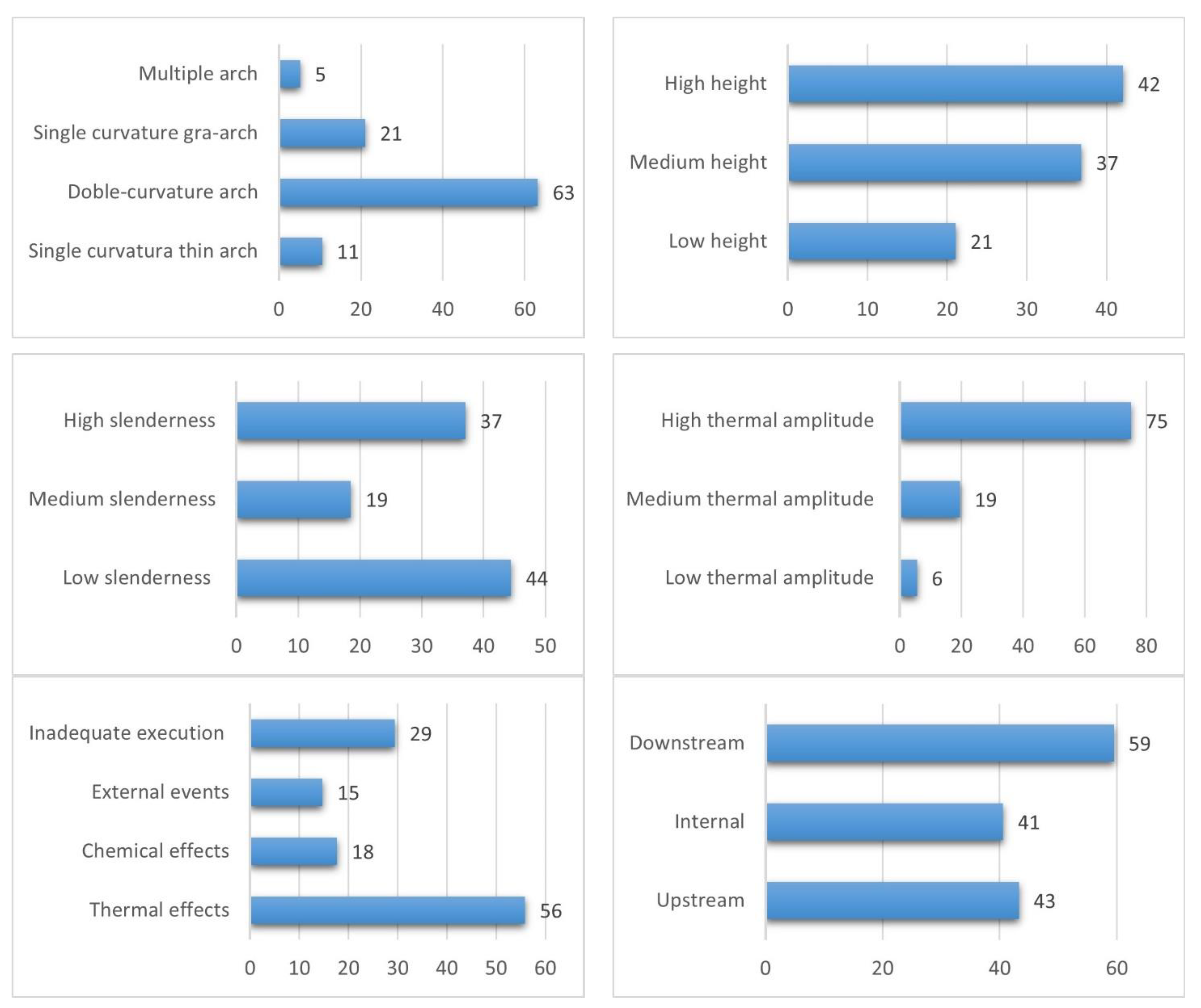 Applsci 14 07580 g010