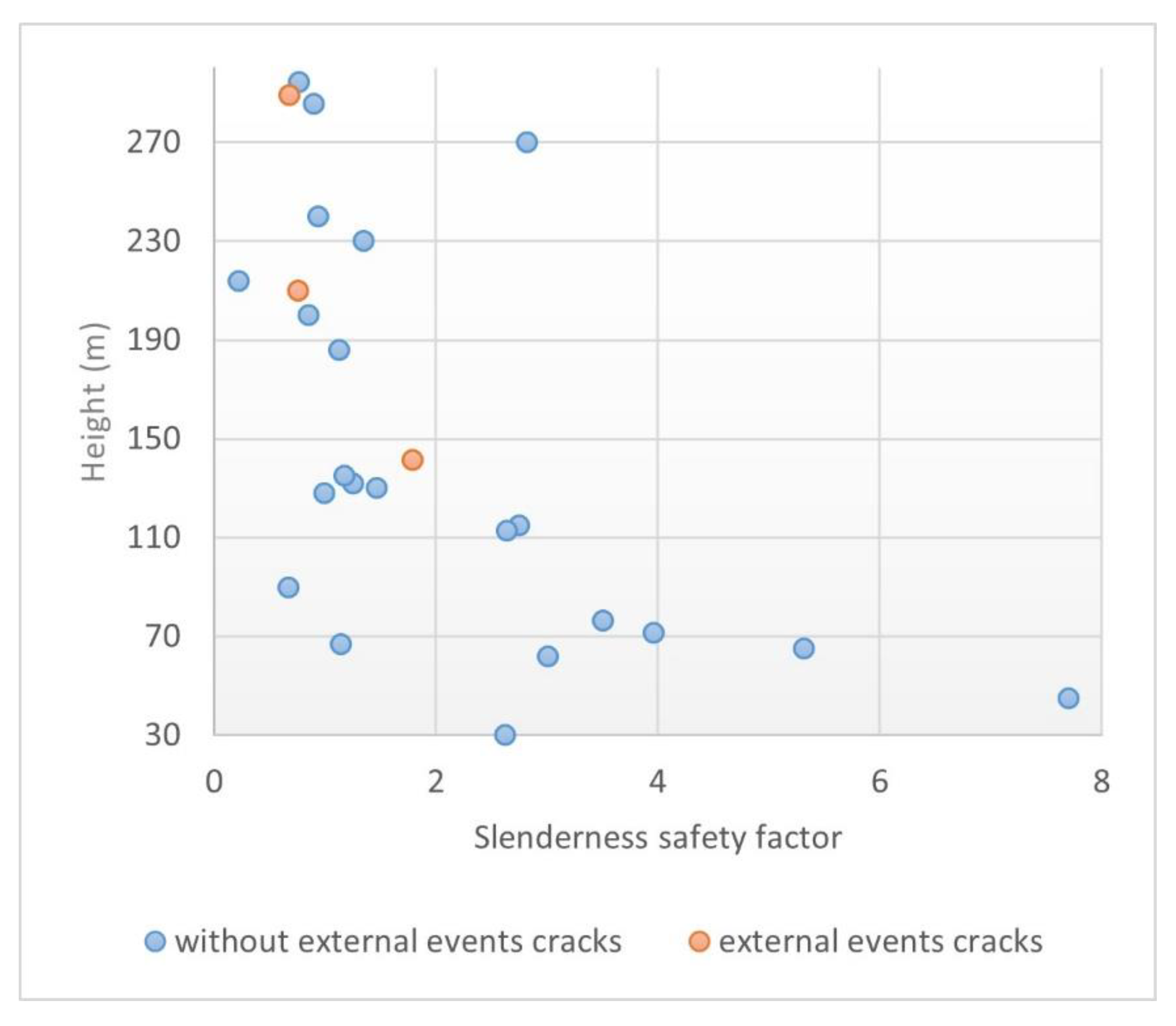 Applsci 14 07580 g012