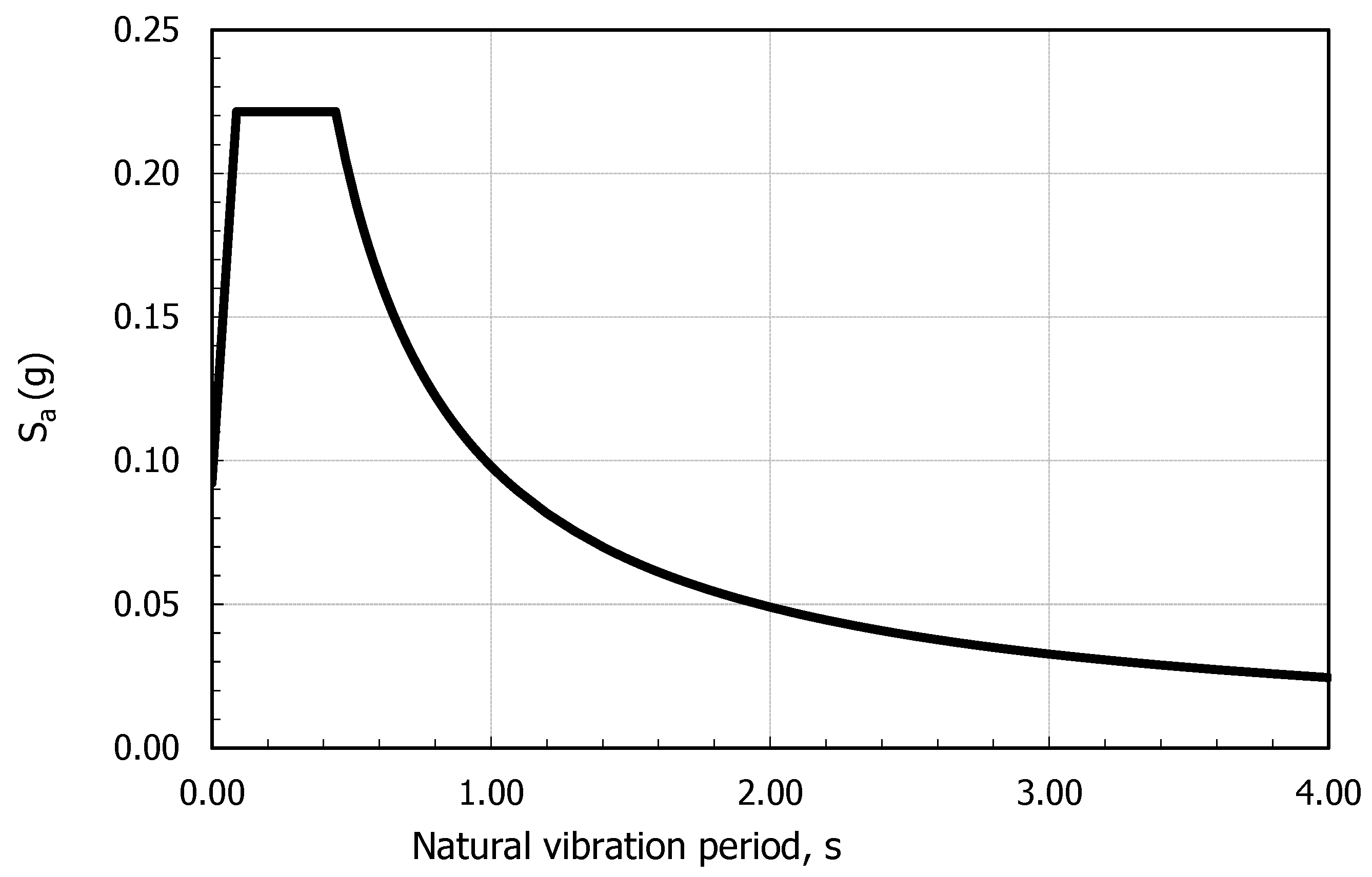 Applsci 14 07581 g005