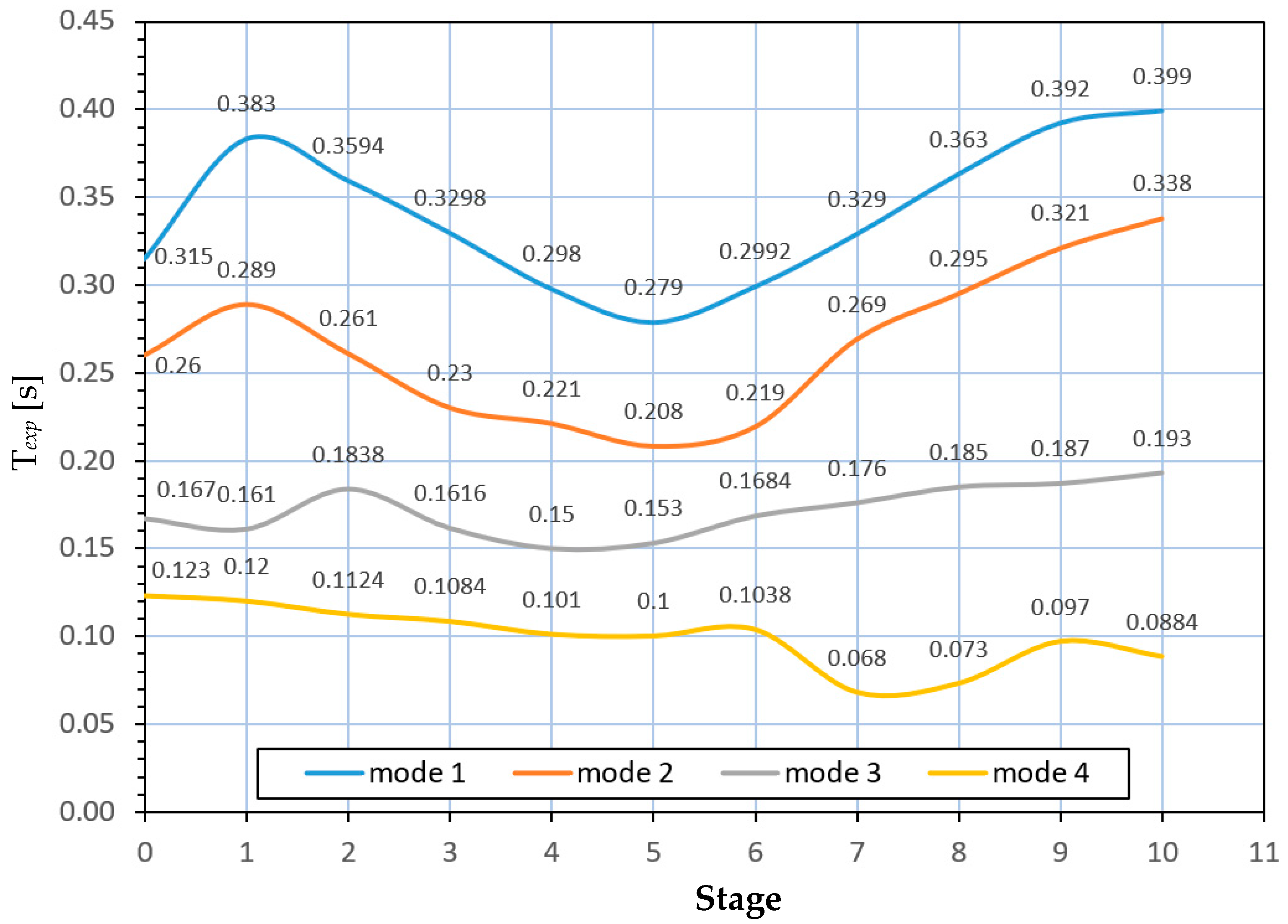 Applsci 14 07581 g007