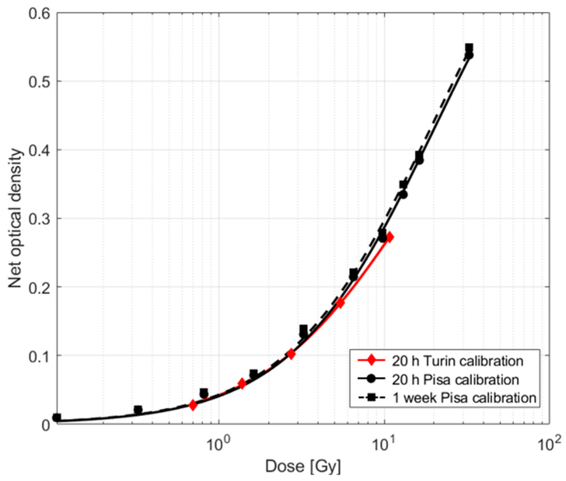 Applsci 14 07582 g004 Applsci 14 07582 g004