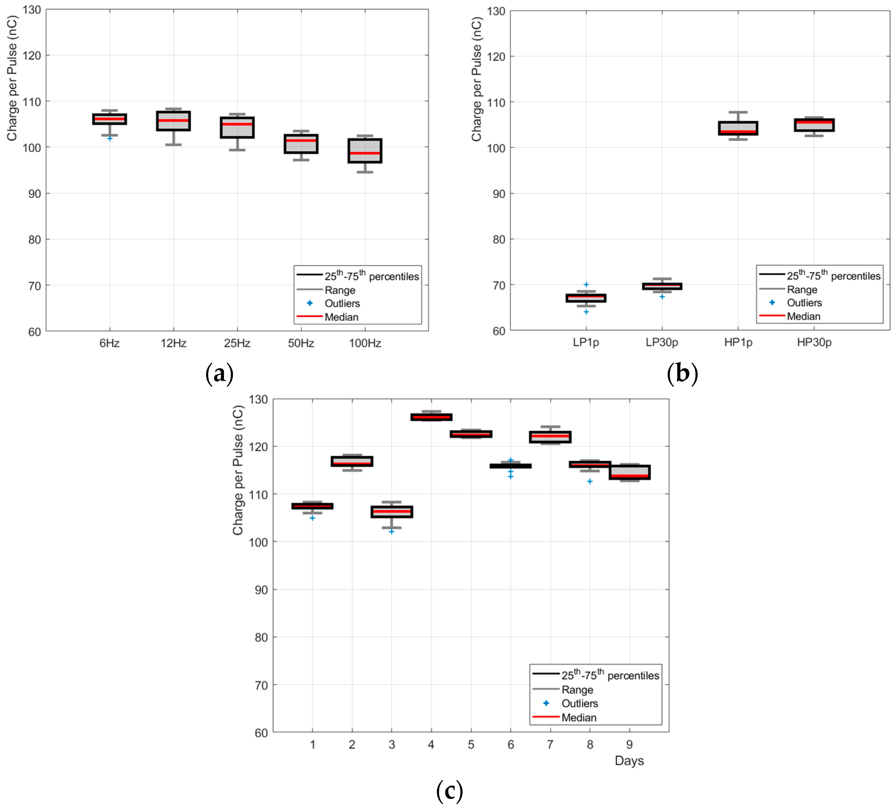 Applsci 14 07582 g006 Applsci 14 07582 g006