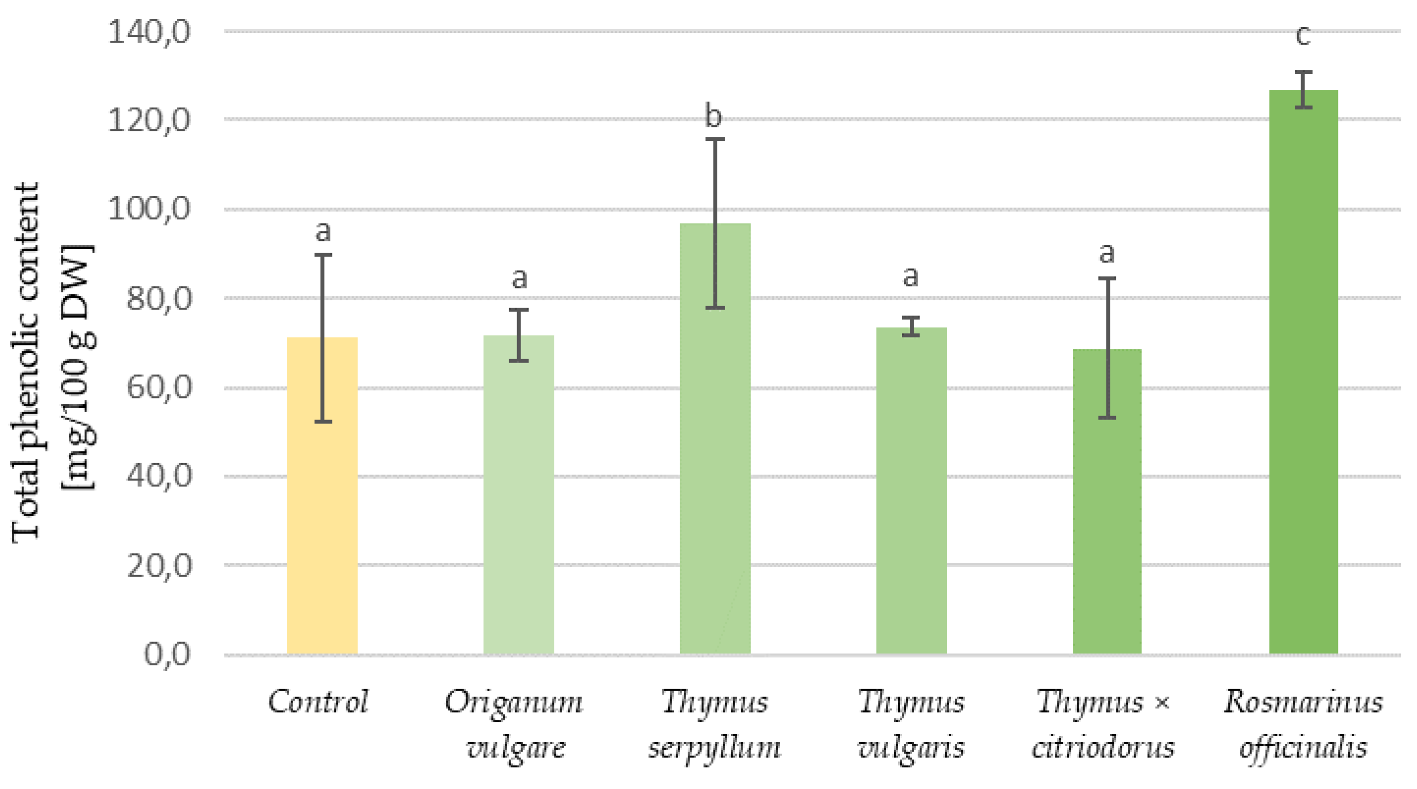 Applsci 14 07584 g003