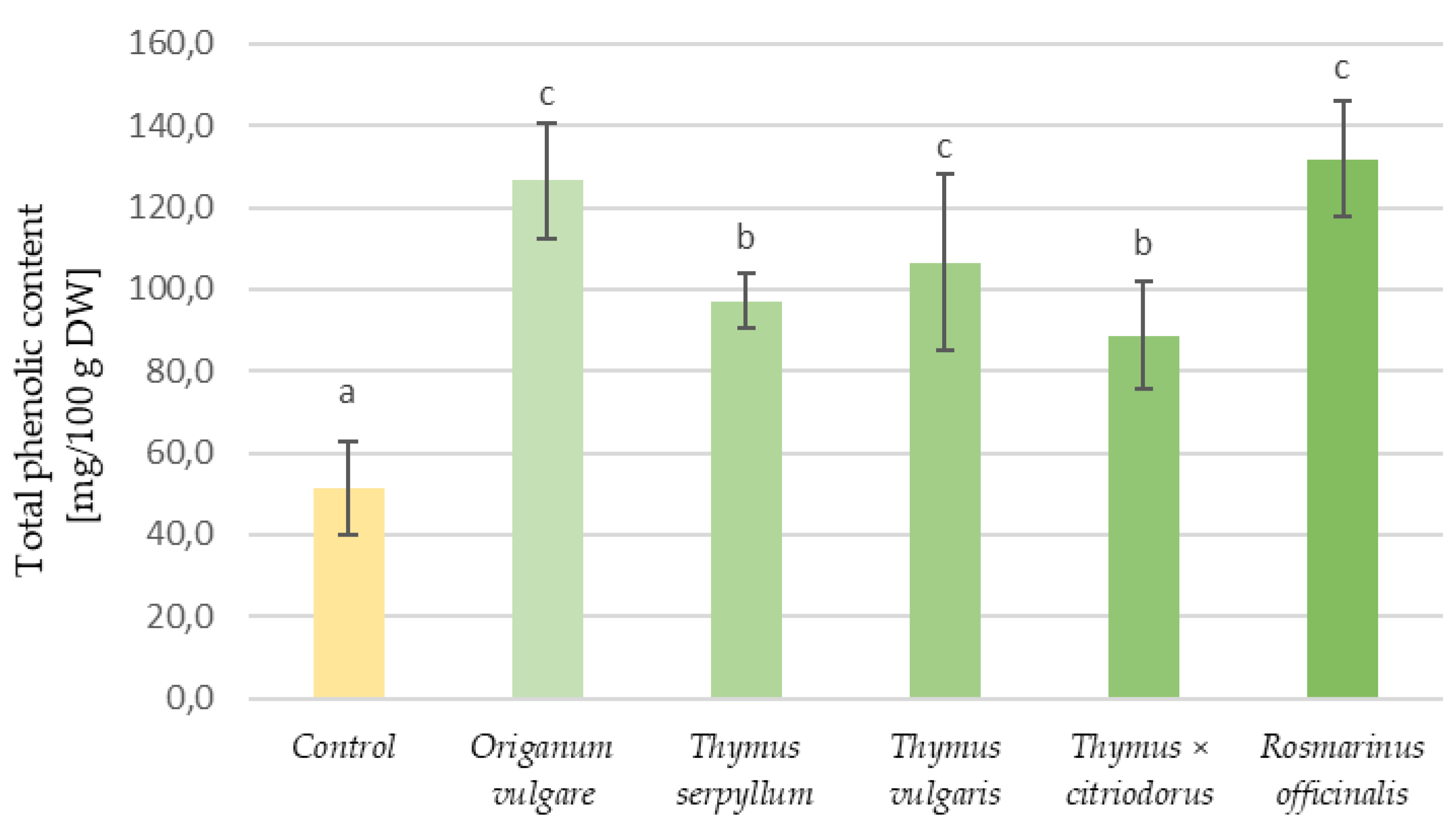 Applsci 14 07584 g004