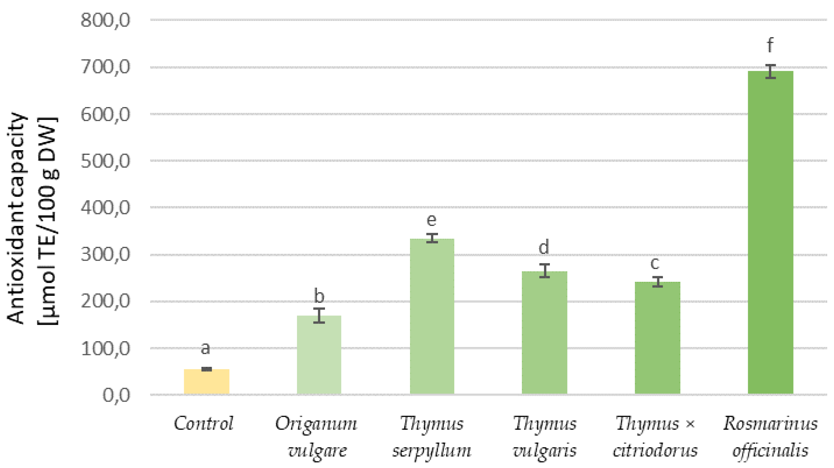 Applsci 14 07584 g005