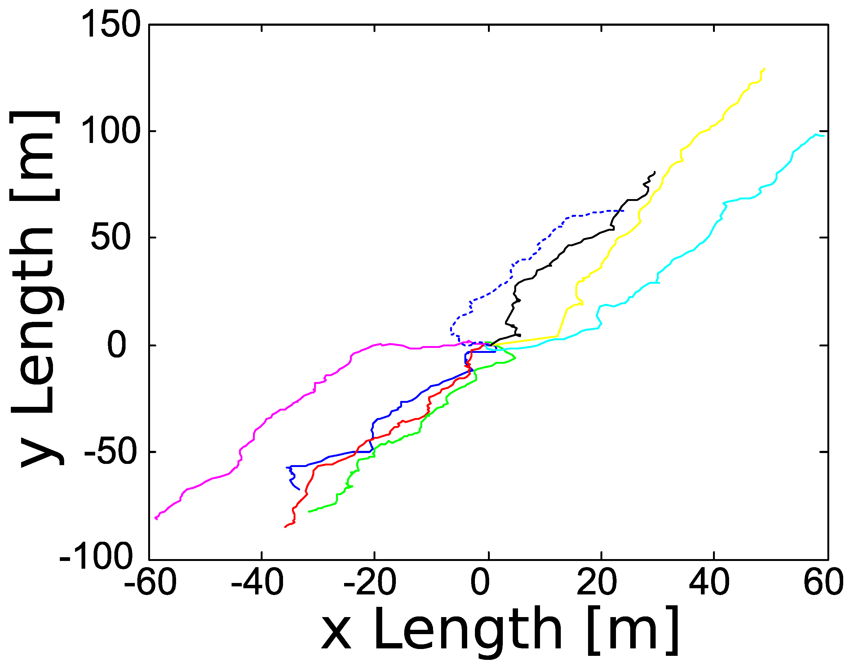 Applsci 14 07585 g002